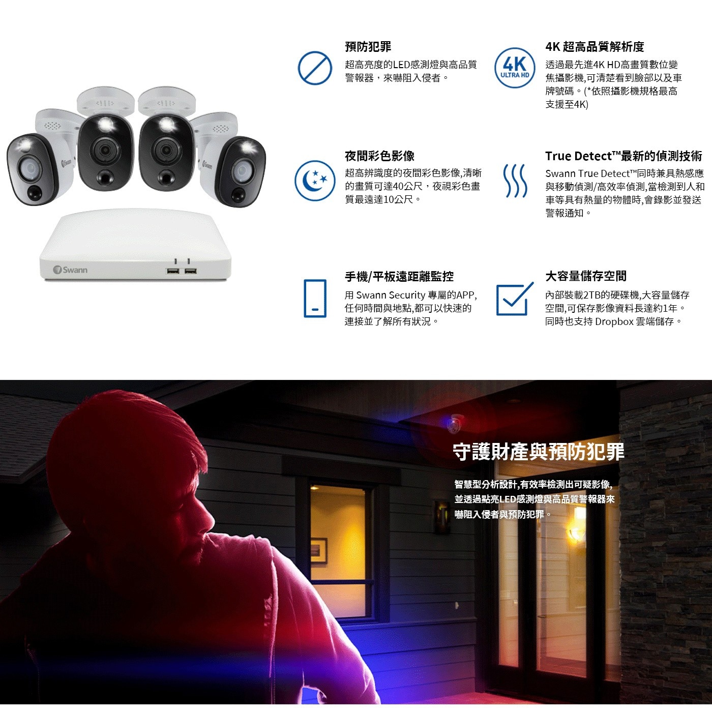Swann 800萬畫素 監控組，4K/ 800 萬畫數高清解析度，夜間彩色視覺清晰度，最遠可達約10公尺，黑白視覺清晰度為 40公尺，熱感應 + 移動偵測，4TB 大容量存儲空間。