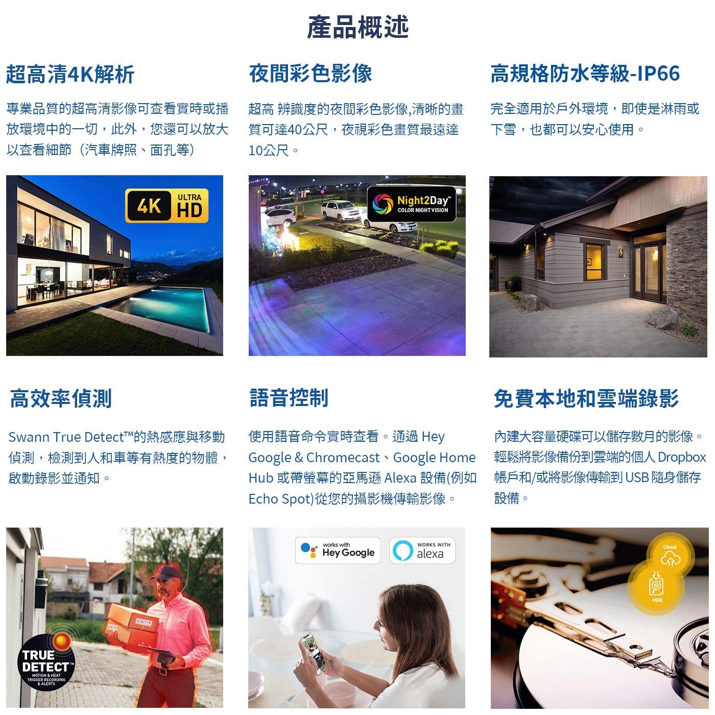 Swann 800萬畫素 監控組，4K/ 800 萬畫數高清解析度，夜間彩色視覺清晰度，最遠可達約10公尺，黑白視覺清晰度為 40公尺，熱感應 + 移動偵測，4TB 大容量存儲空間。