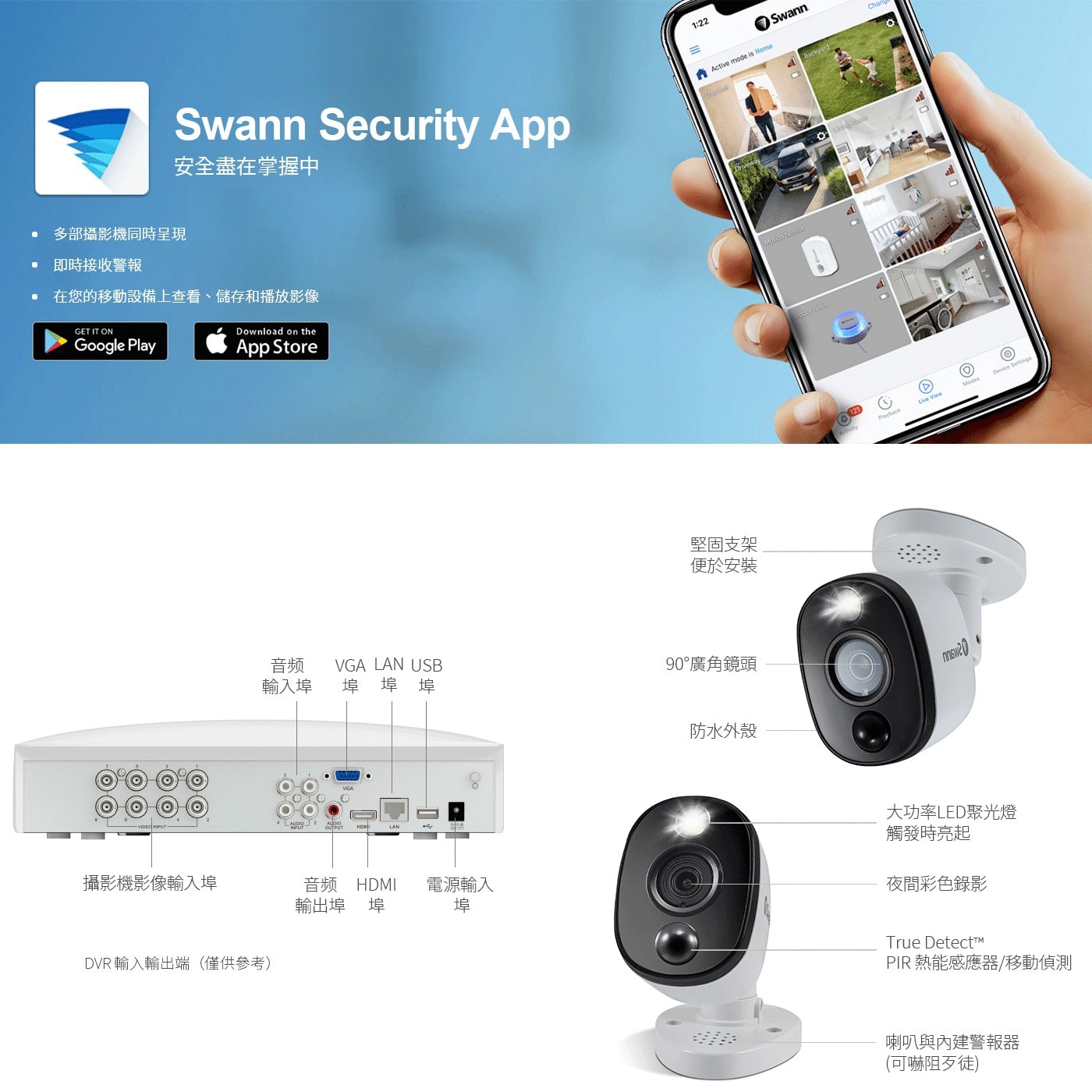Swann 800萬畫素 監控組，4K/ 800 萬畫數高清解析度，夜間彩色視覺清晰度，最遠可達約10公尺，黑白視覺清晰度為 40公尺，熱感應 + 移動偵測，4TB 大容量存儲空間。