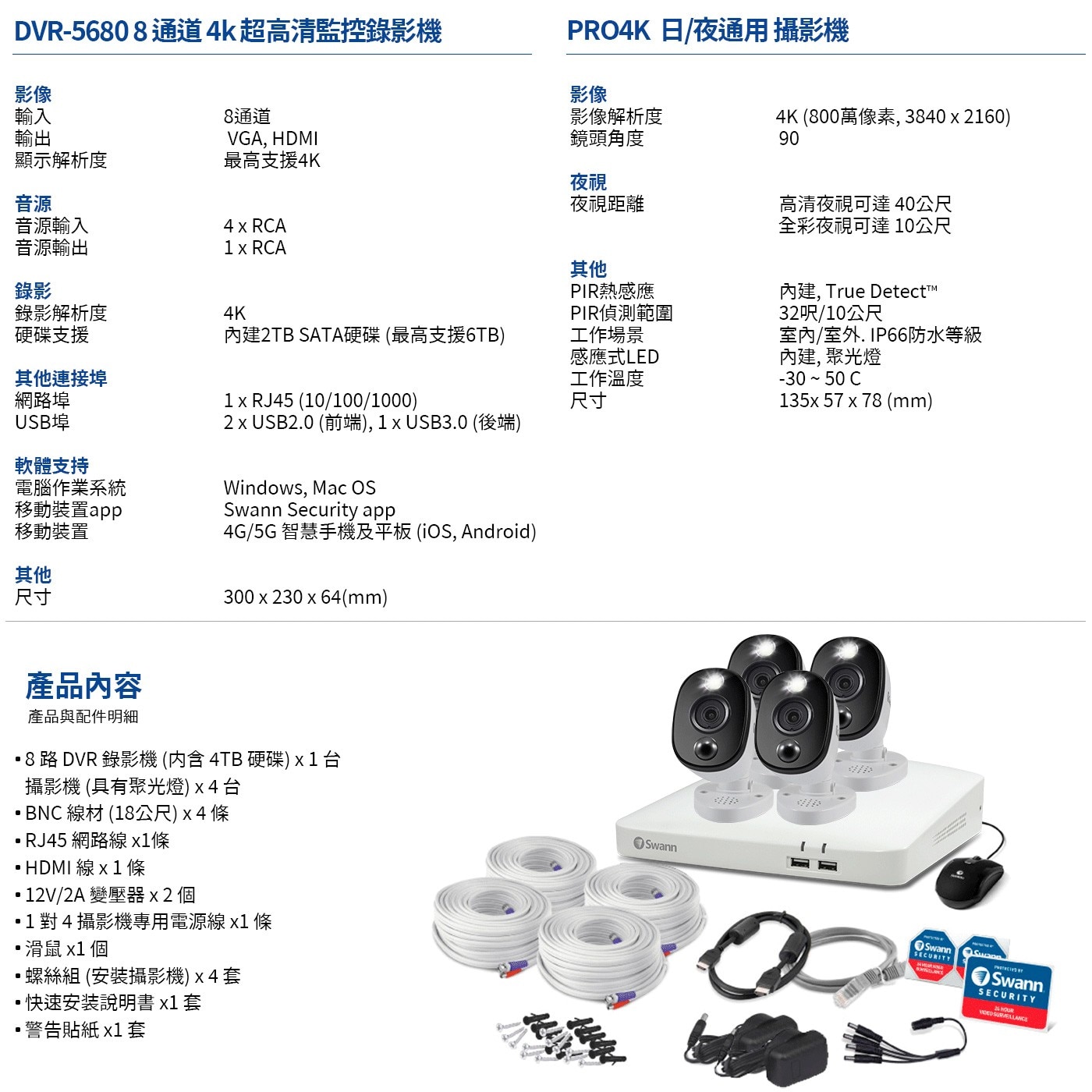 Swann 800萬畫素 監控組，4K/ 800 萬畫數高清解析度，夜間彩色視覺清晰度，最遠可達約10公尺，黑白視覺清晰度為 40公尺，熱感應 + 移動偵測，4TB 大容量存儲空間。