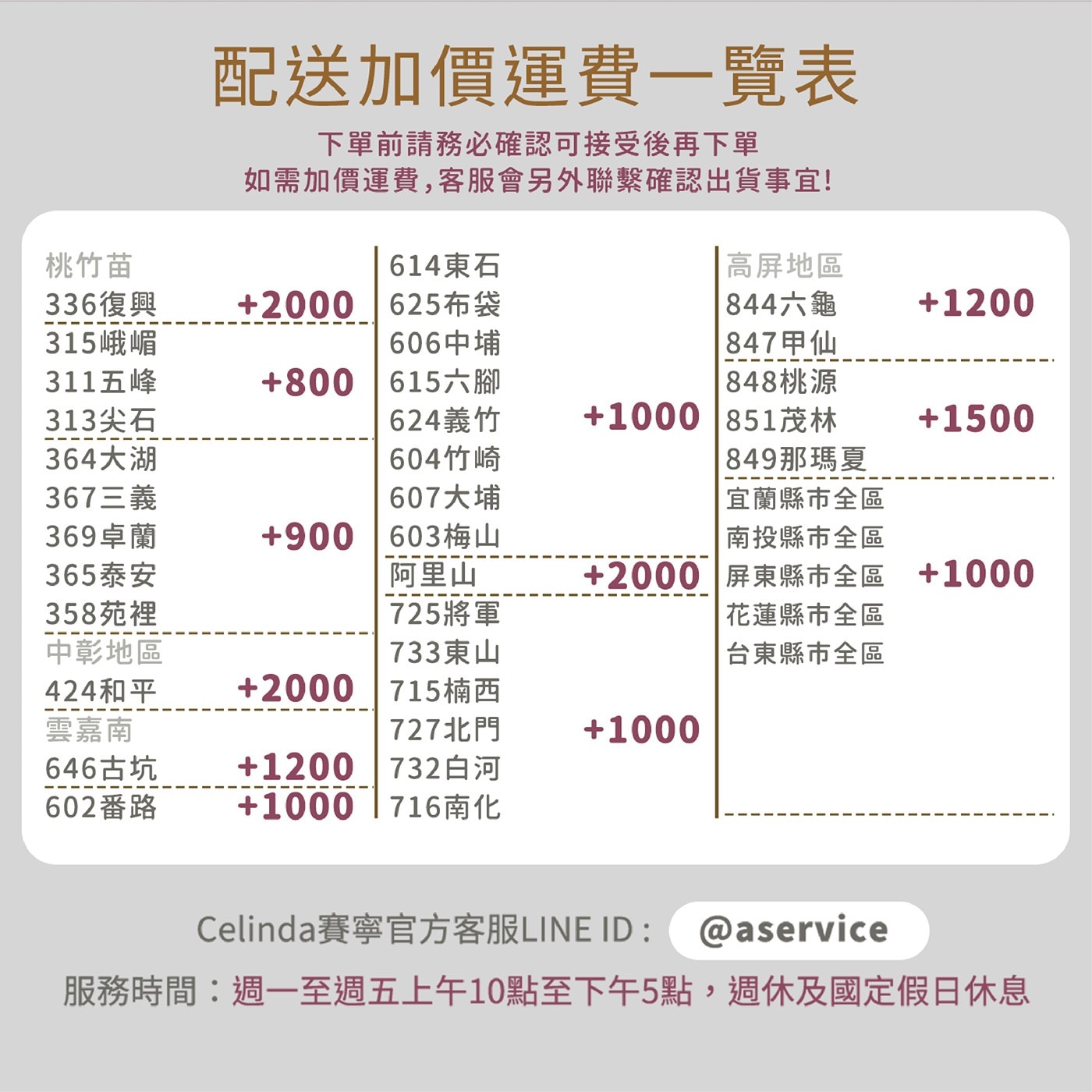 配送加價運費1覽表 下單前請務必確認可接受後再下單 如需加價運費,客服會另外聯繫確認出貨事宜