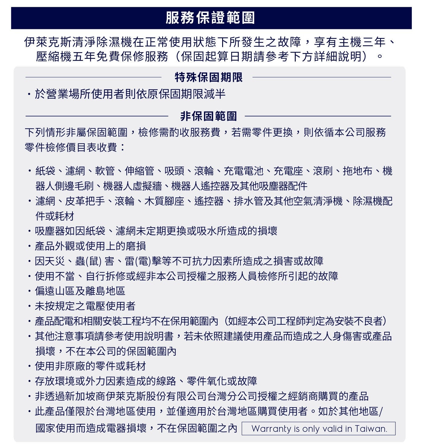 伊萊克斯 12公升極適家居500 清淨除濕機 ED1251DC有效去除病毒與細菌，一機擁有最適空氣 · 一級能效智慧除濕，同級最高323 CADR，高規格安全防護。