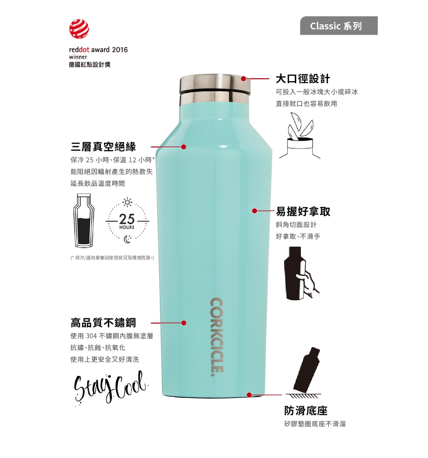 CORKCICLE 不鏽鋼三層真空易口瓶 270毫升，保冷25小時/保溫12小時，高品質304不鏽鋼內膽，易握切面好拿不怕滑落，野餐、露營、辦公室、健身房適用，抗鏽、抗蝕、抗氧化，使用更安全。