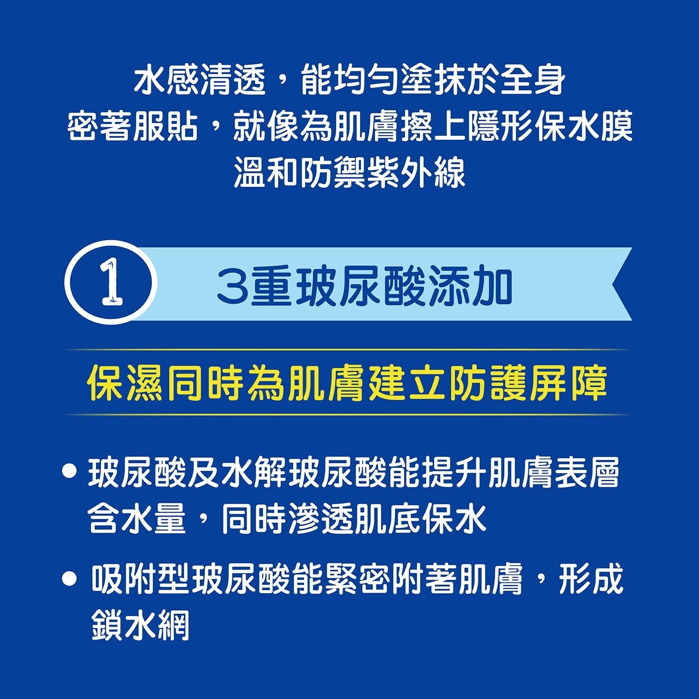 曼秀雷敦 水潤肌超保濕防曬凝露 110公克 X 2入