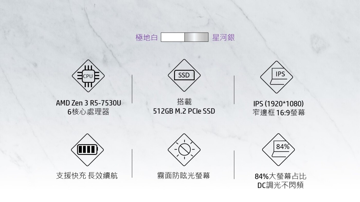 HP 14吋 筆記型電腦，14吋 FHD 窄邊框超廣角螢幕，不閃頻，超纖薄機身設計，海洋回收塑料與再生塑料，超輕1.4kg。