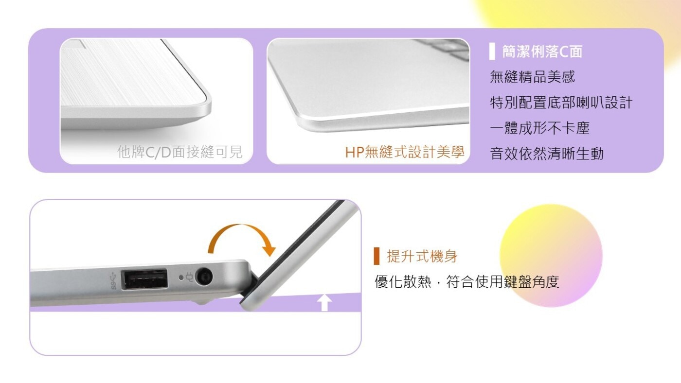 HP 14吋 筆記型電腦，14吋 FHD 窄邊框超廣角螢幕，不閃頻，超纖薄機身設計，海洋回收塑料與再生塑料，超輕1.4kg。