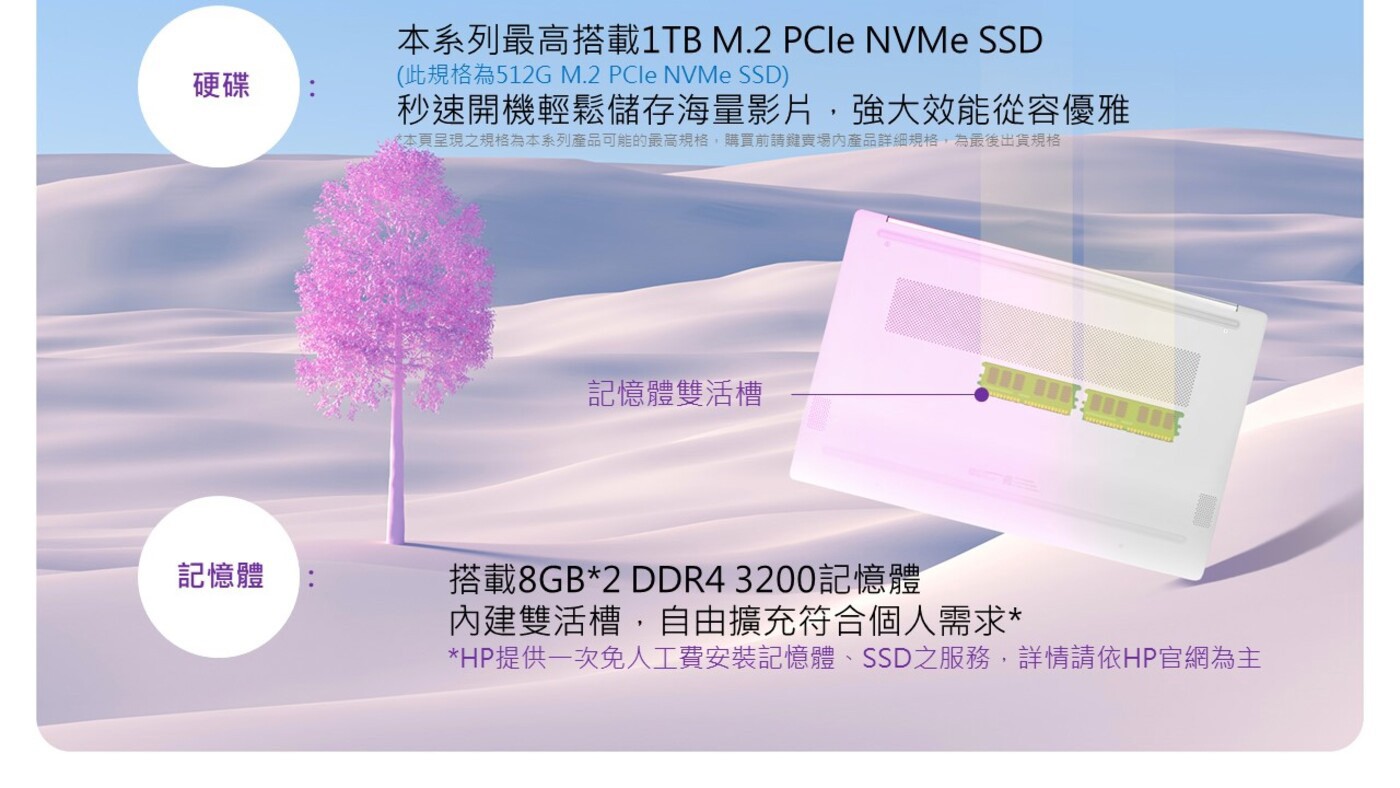 HP 14吋 筆記型電腦，14吋 FHD 窄邊框超廣角螢幕，不閃頻，超纖薄機身設計，海洋回收塑料與再生塑料，超輕1.4kg。