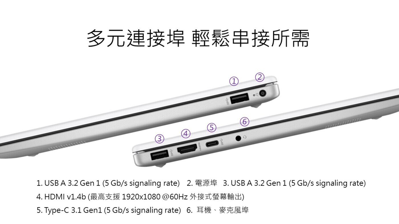 HP 14吋 筆記型電腦，14吋 FHD 窄邊框超廣角螢幕，不閃頻，超纖薄機身設計，海洋回收塑料與再生塑料，超輕1.4kg。