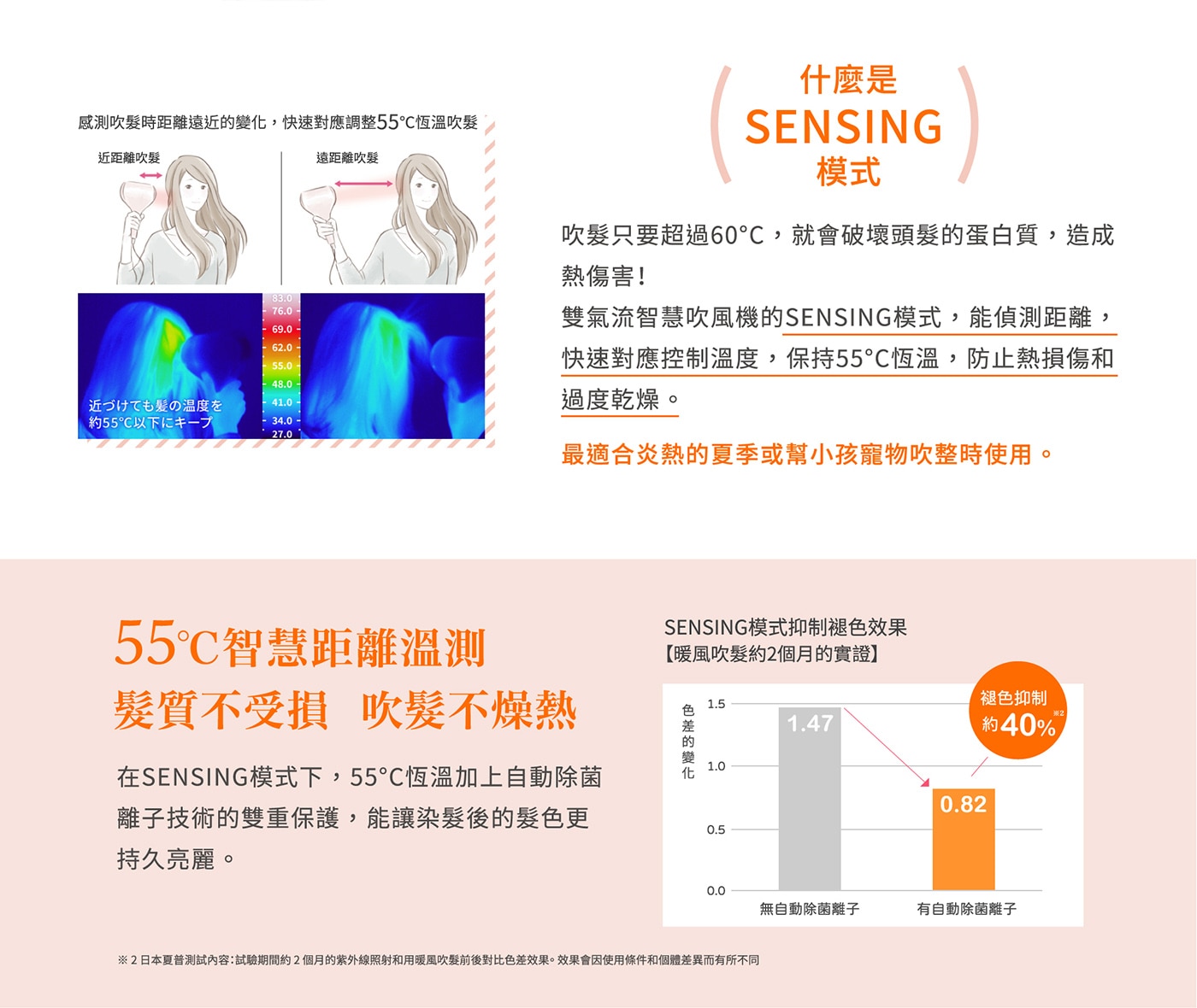 夏普雙氣流智慧吹風機 IB-WX1T-P，SENSING智慧距離感測模式，雙氣流簾狀風流設計，Beauty美肌美髮模式。