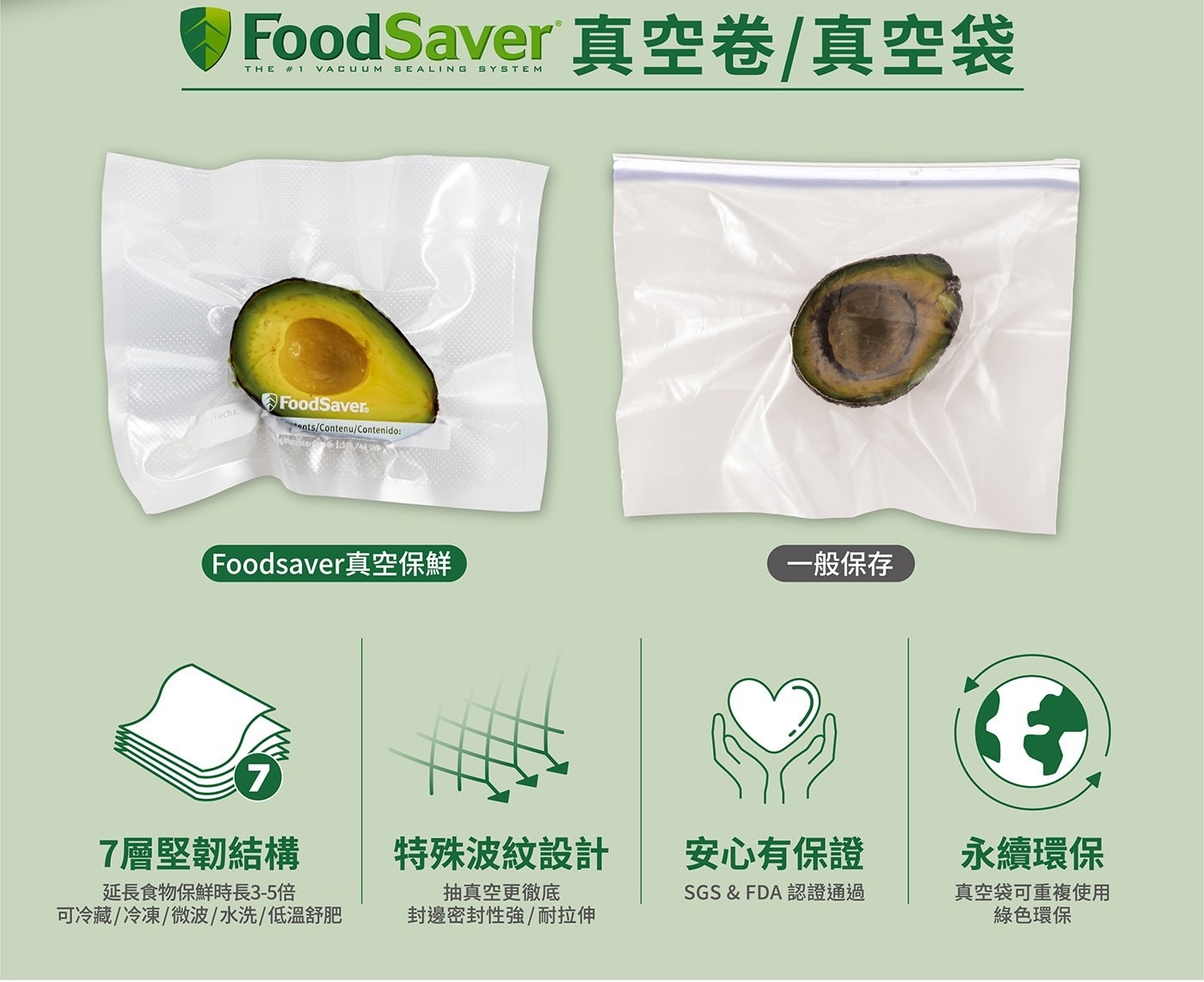 FoodSaver 食物真空保鮮機 VS2150