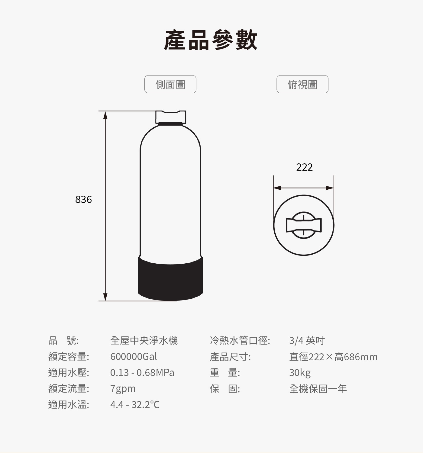 EC SO SMITH WATER FILTERAO SMITH全戶淨水器尺寸約直徑22高69公分