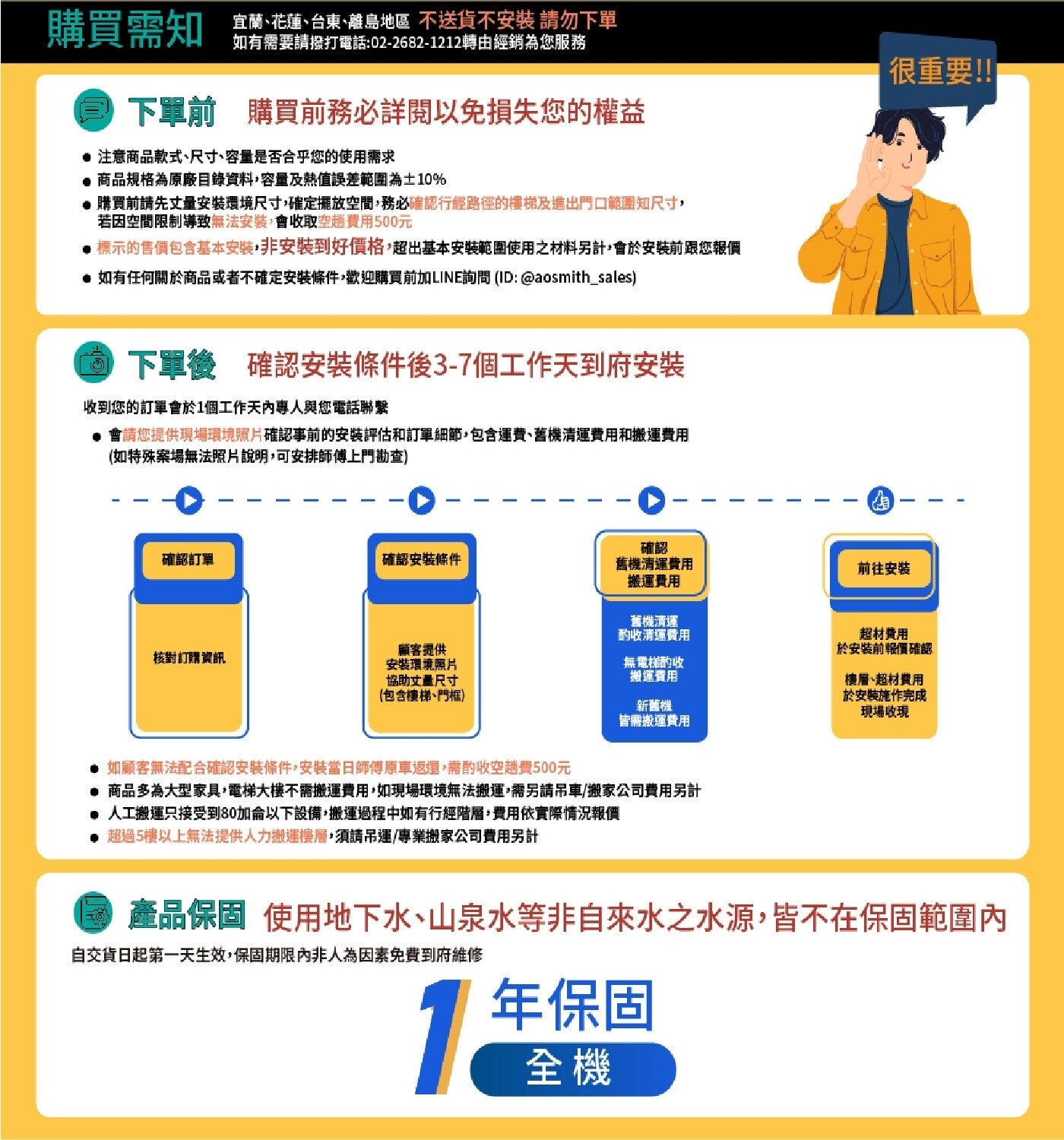 A.O. 史密斯 全戶淨水器 配送都會區