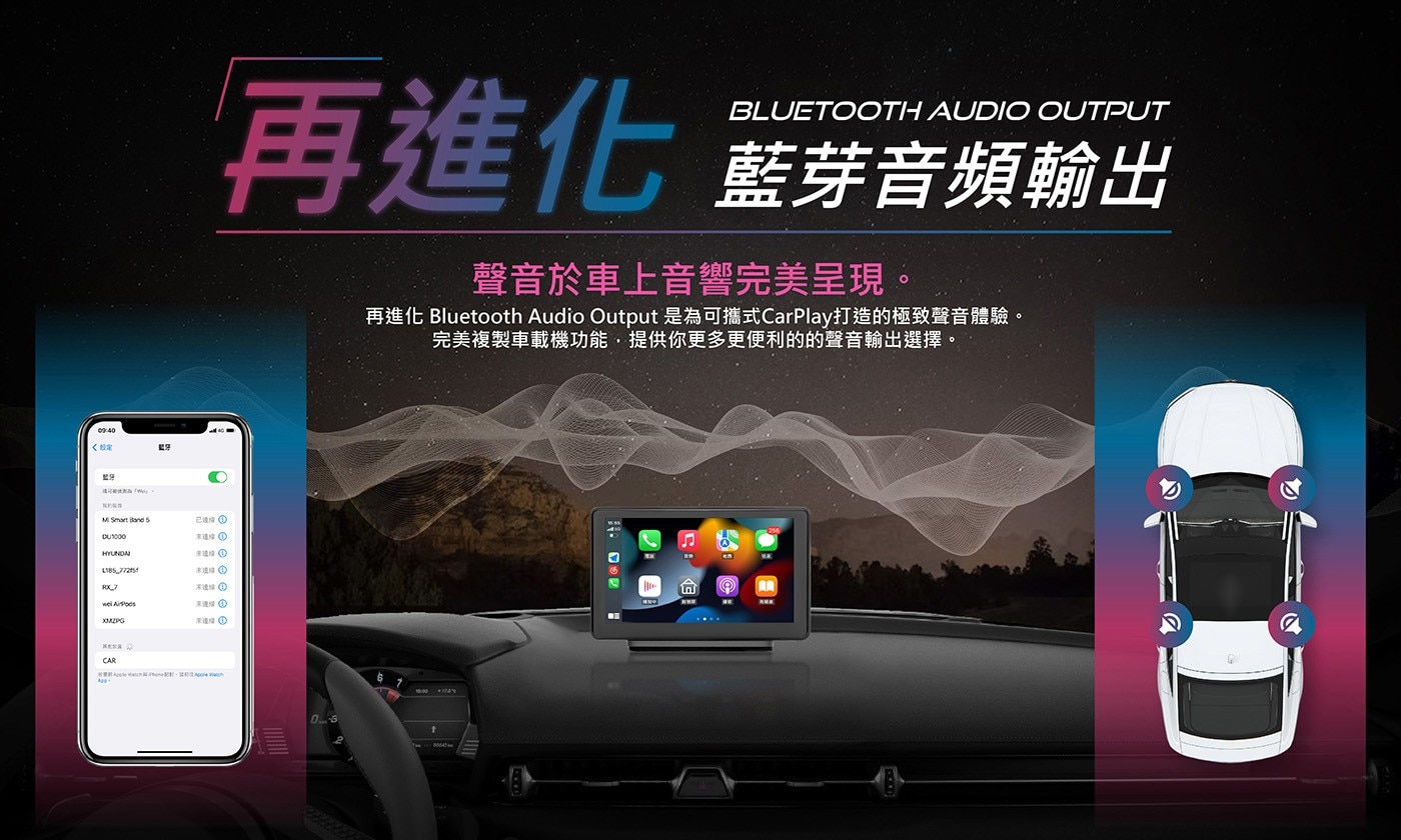 CarPlay 多媒體播放器 DX7，產品介紹。