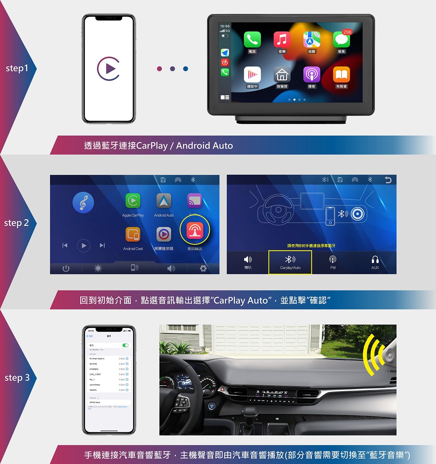 CarPlay 多媒體播放器 DX7，產品介紹。