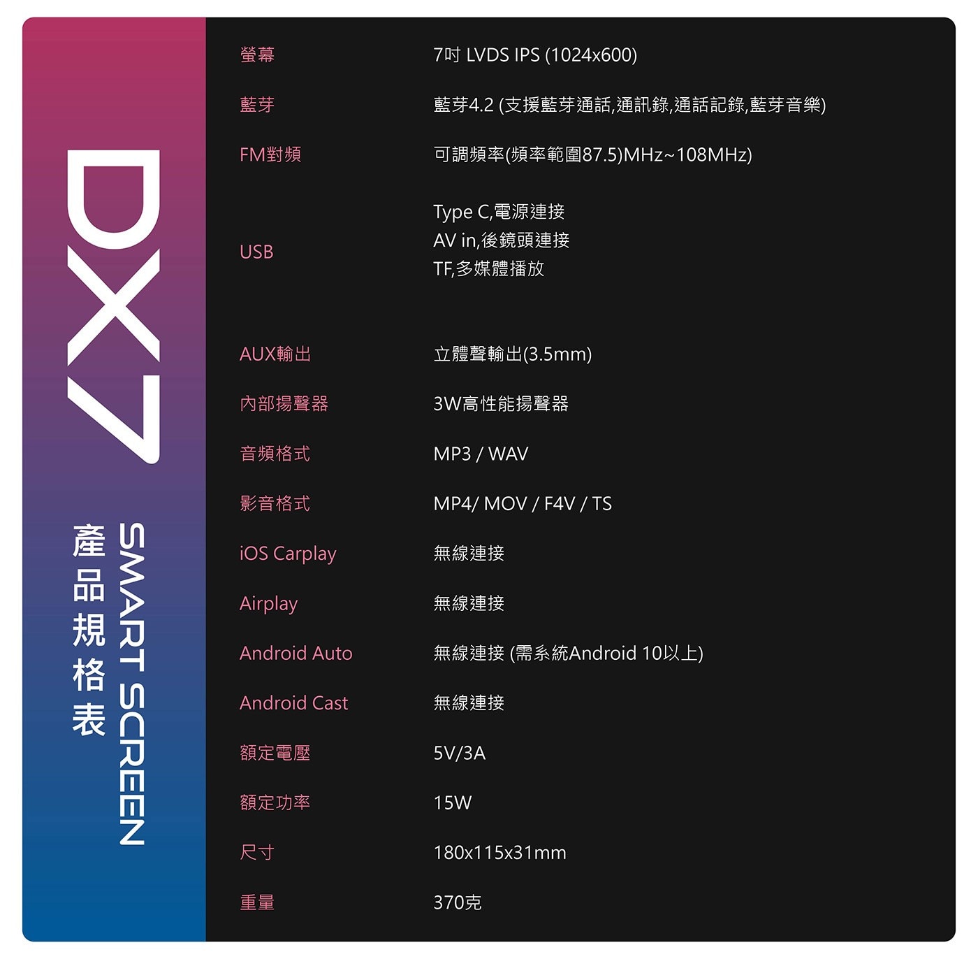 CarPlay 多媒體播放器 DX7，產品介紹。