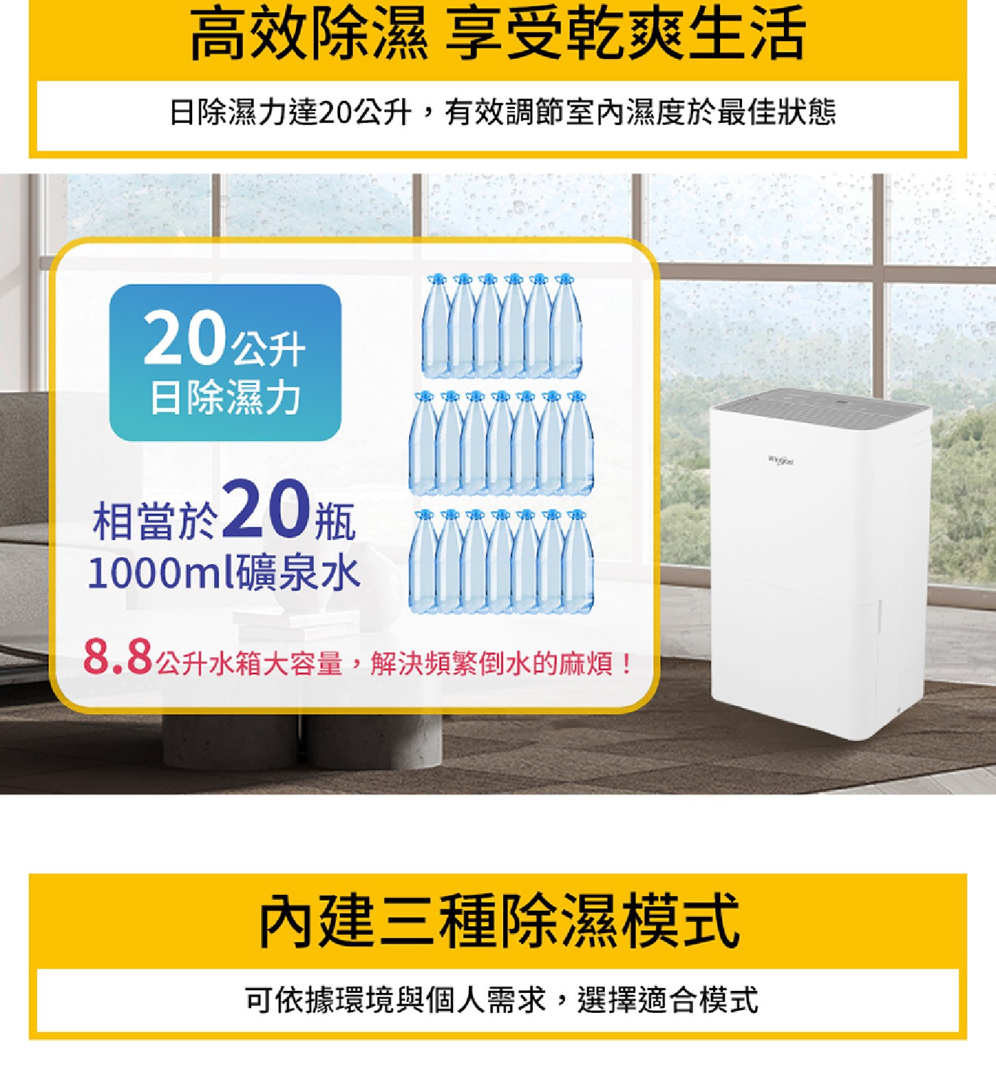 高效除濕 享受乾爽生活 日除濕力達20公升,有效調節室內濕度於最佳狀...1000ml礦泉水 8.8公升水箱大容量,解決頻繁倒水的麻煩! 內建三種除濕模式 可依據環境與個人需求,選擇適合模式