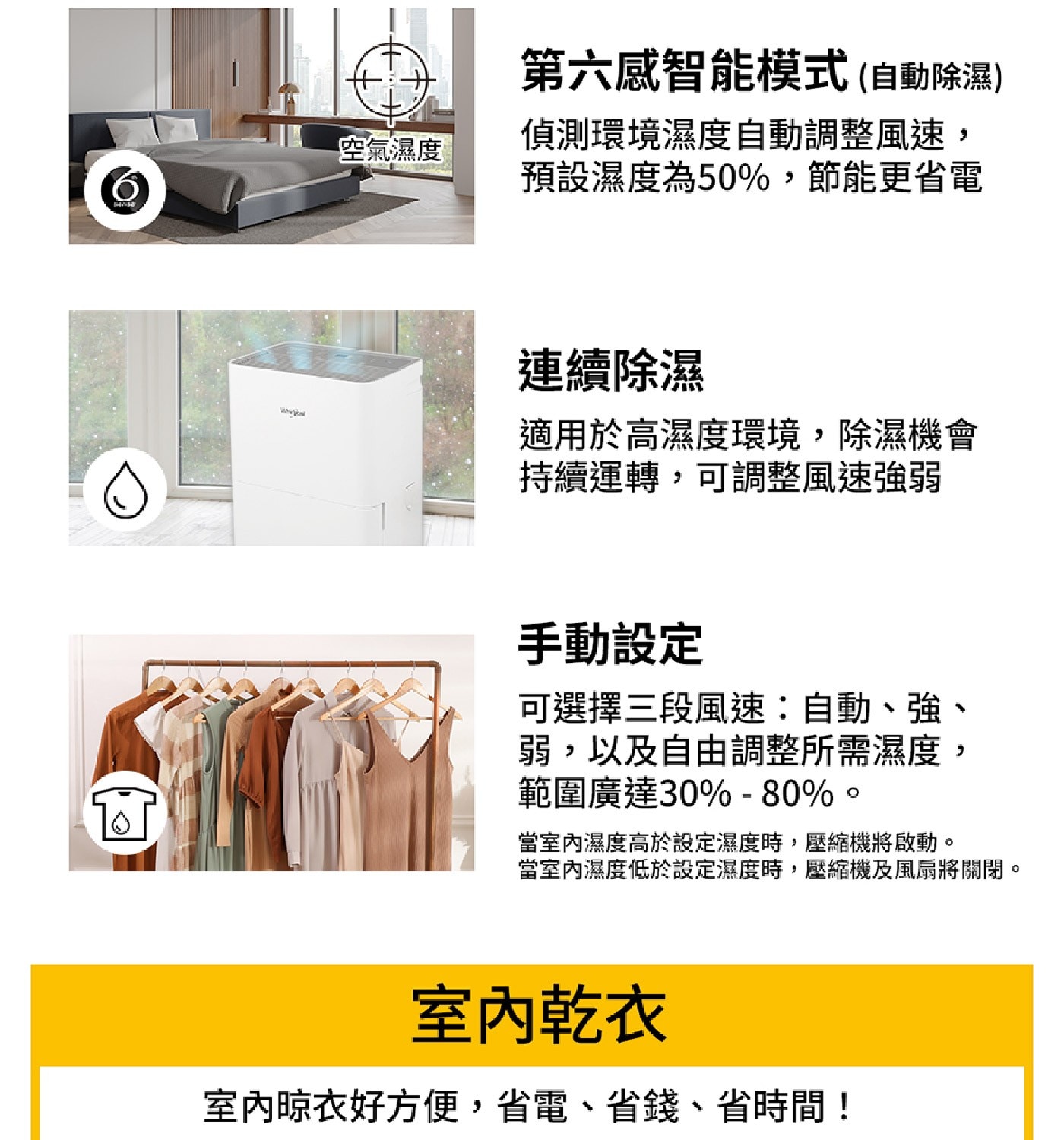 OM 第六感智能模式 自動除濕 , 空氣濕度 偵測環境濕度自動調整風...當室內濕度低於設定濕度時,壓縮機及風扇將關閉。 室內乾衣 室內晾衣好方便,省電、省錢、省時間!