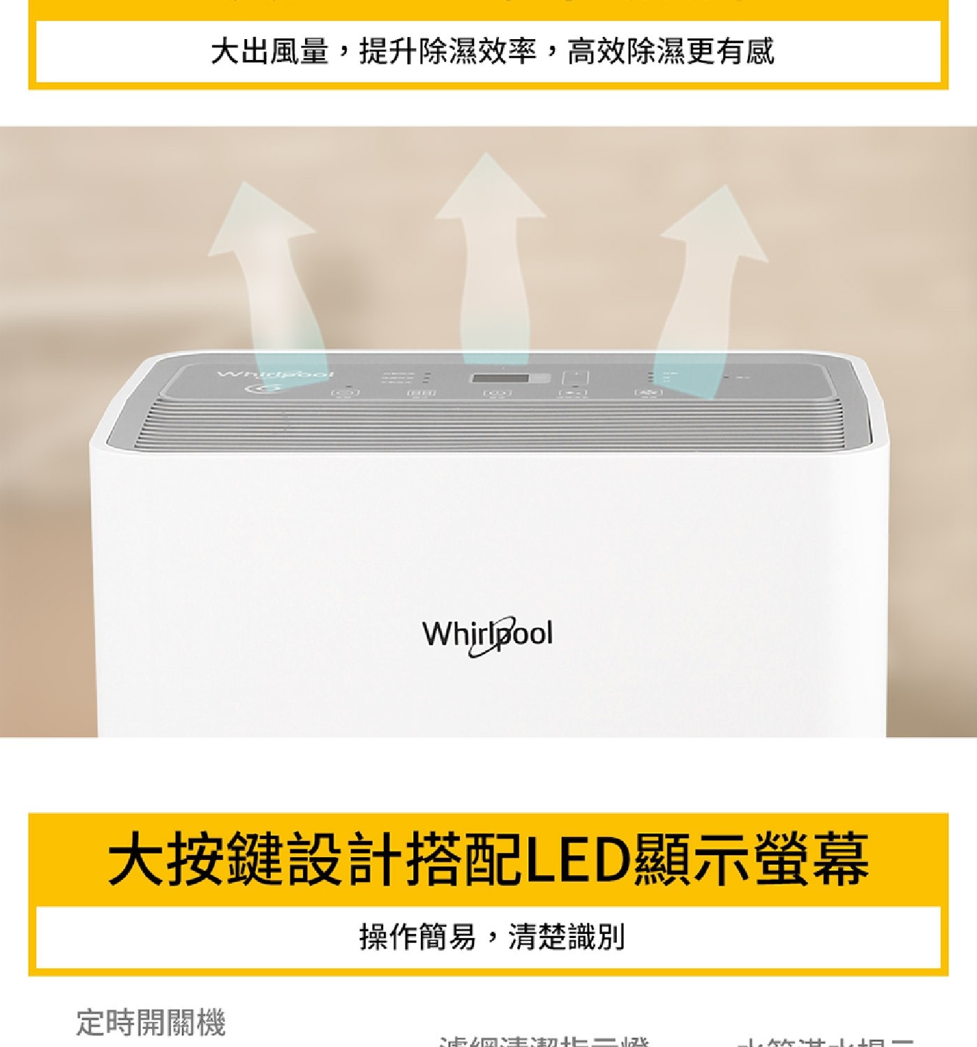 大出風量,提升除濕效率,高效除濕更有感 三 Whirlpool 大按鍵設計搭配LED顯示螢幕 操作簡易,清楚識別 定時開關機 LAKSHLJA