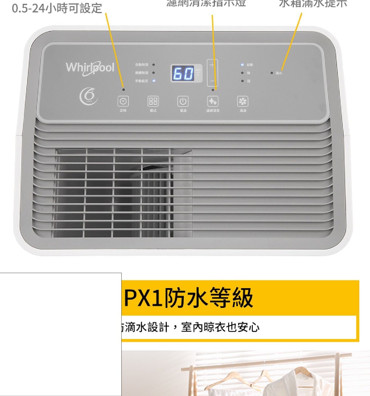 0.5-24小時可設定 嗯網月糸怕小煜 水相滿水提示 Whirlpo...自動除冰〇 連續除濕 手動設定 自動 60 溺水 定時 模式 電源 溫網清潔 風速 PX1防水等級 滴水設計,室內晾衣也安心