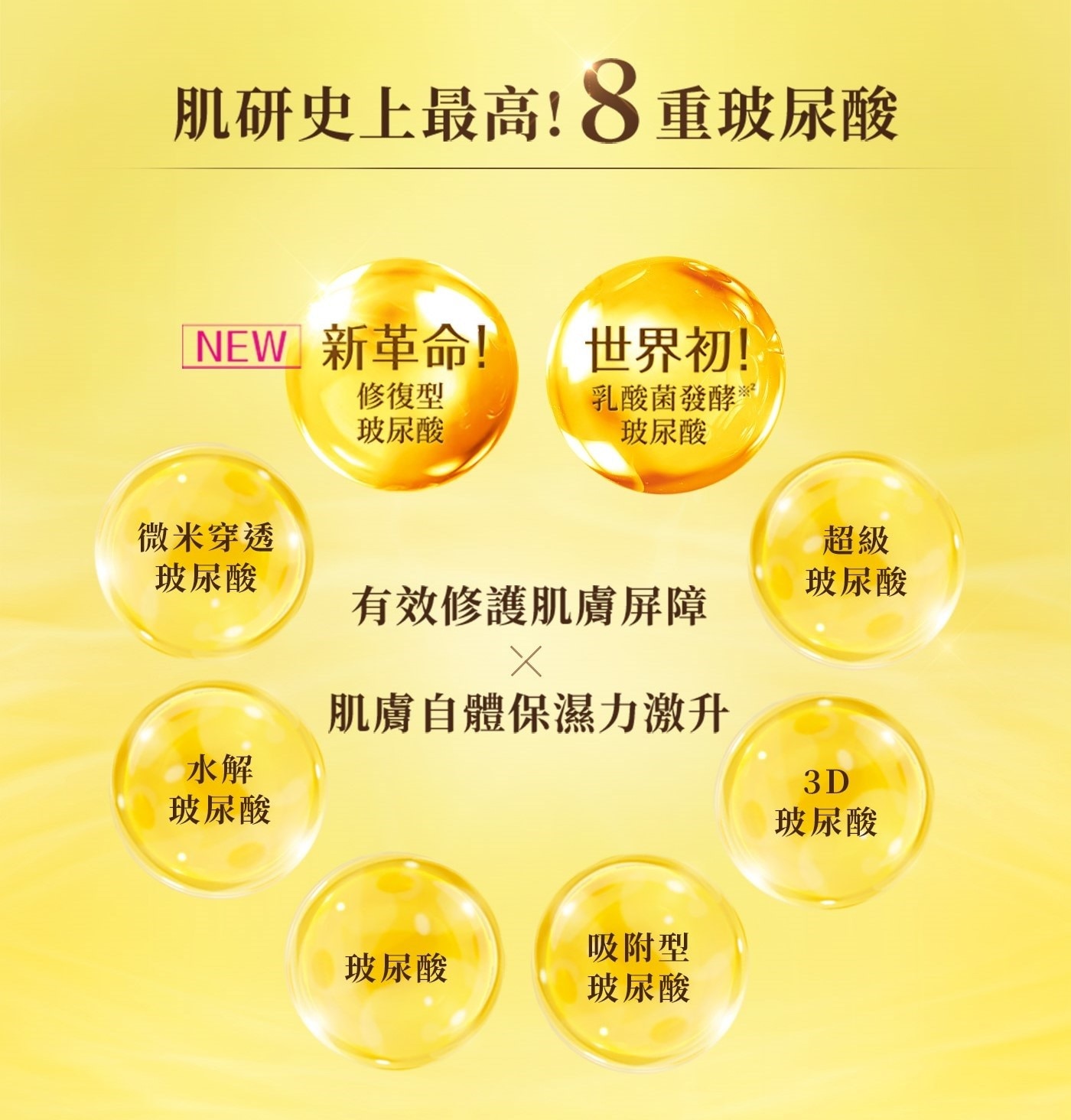 肌研 極潤金緻高效保濕精華液 30公克 X 2入
