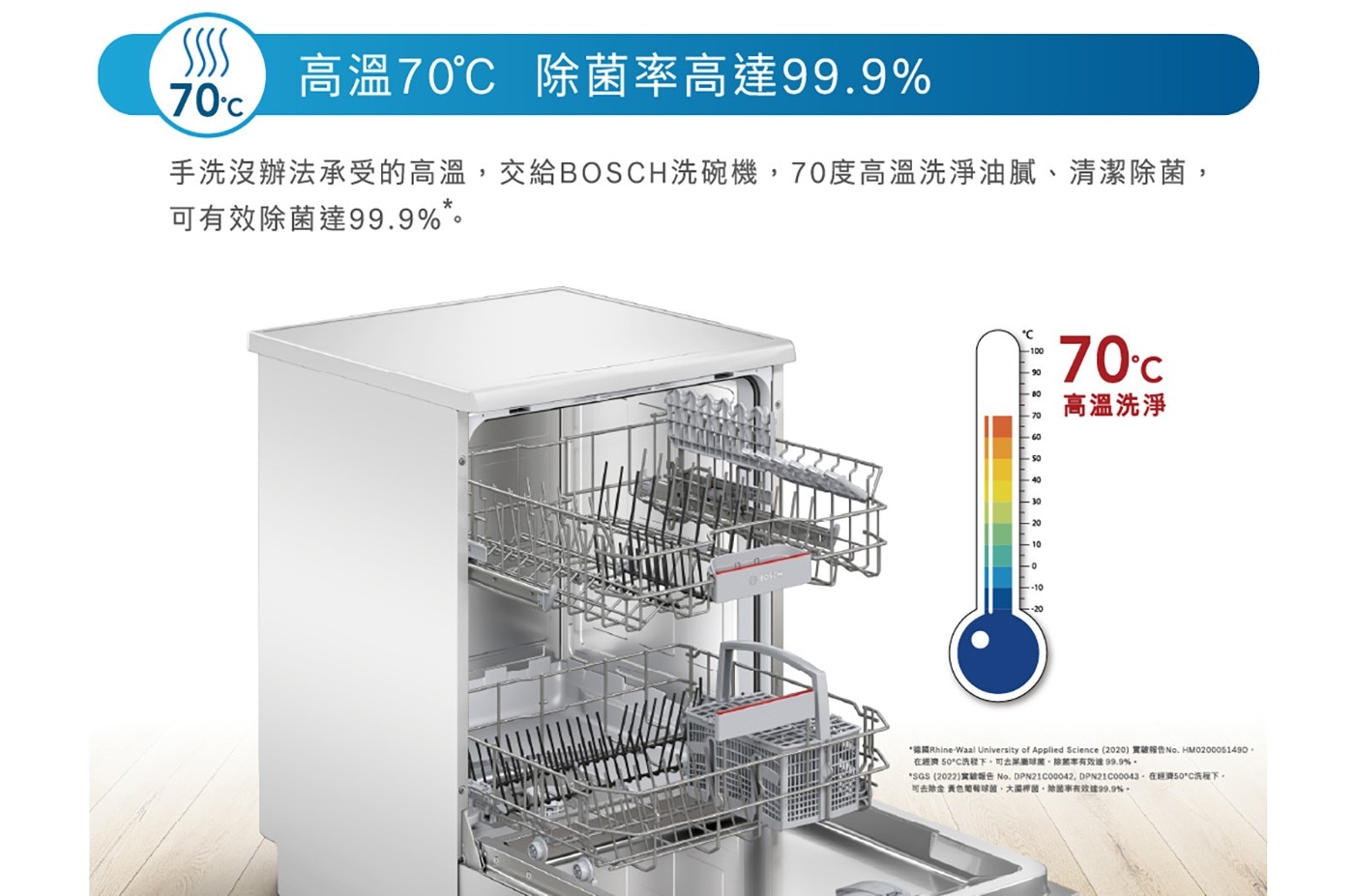 BOSCH 60CM 獨立式洗碗機 SMS4ITW00X 產品敘述