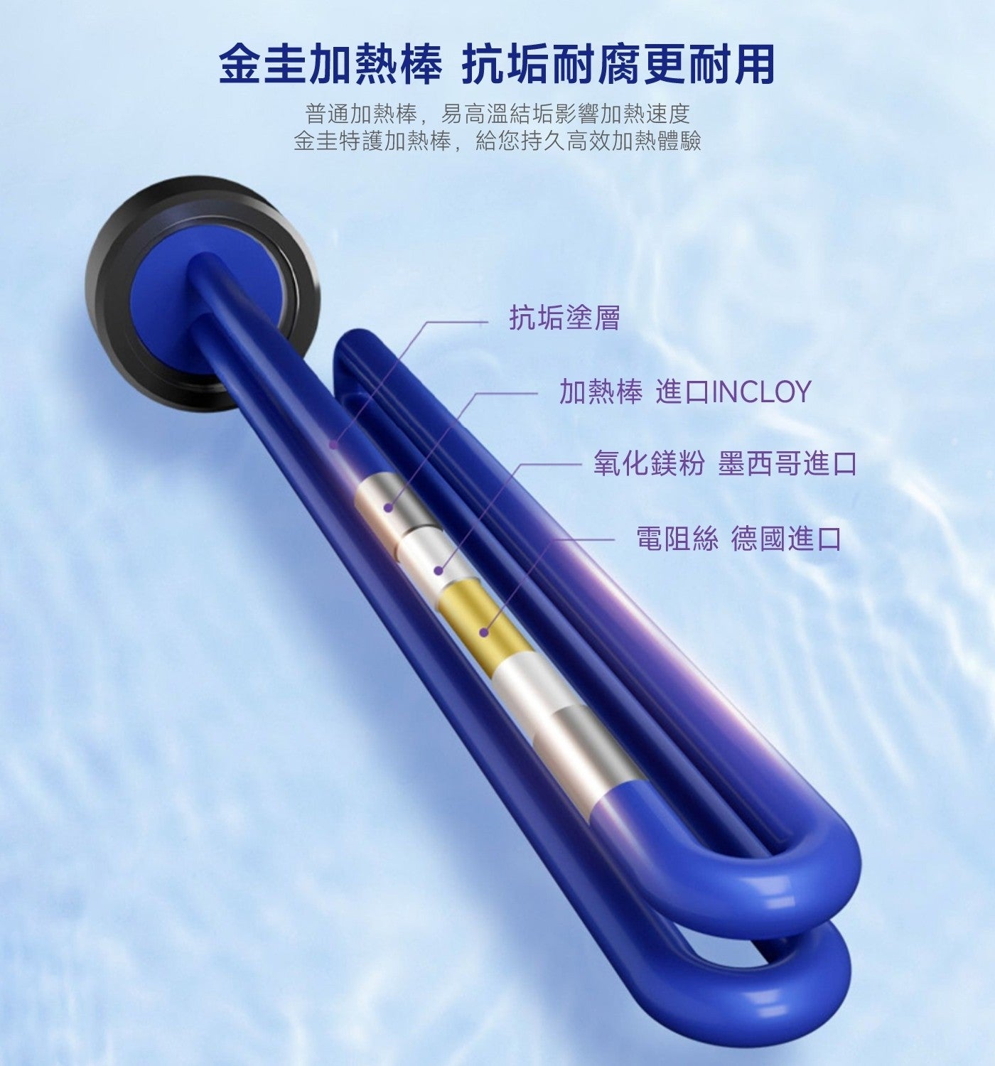 金圭加熱棒 抗垢耐腐更耐用 普通加熱棒,易高溫結垢影響加熱速度 金圭特護加熱棒,給您持久高效加熱體驗 抗垢塗層 加熱棒 進口INCLOY 氧化鎂粉 墨西哥進口 電阻 德國進口