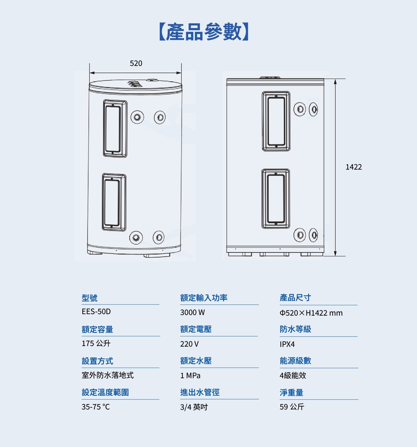 產品參數 型號 額定輸入功率 產品尺寸 mm 額定容量 額定電壓 防水等級 公升 設置方式 額定水壓 室外防水落地式 MPa 設定溫度範圍 進出水管徑 3/4英吋 能源級數 4級能效 淨重量 公斤