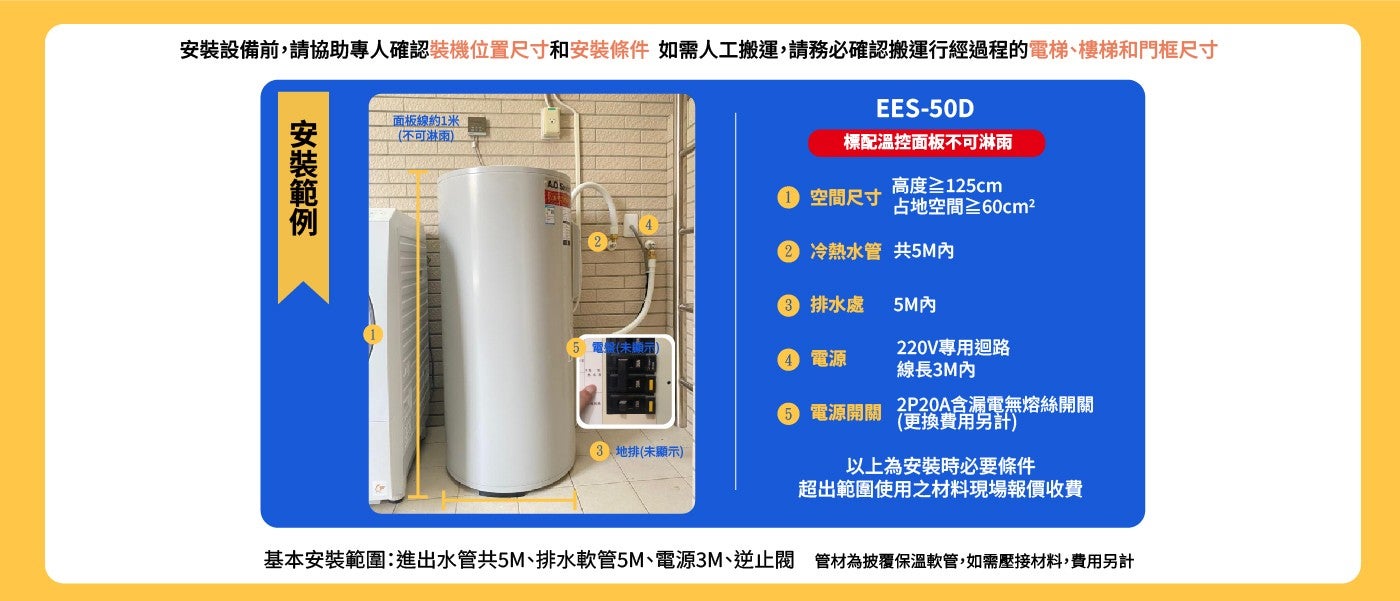 安裝設備前,請協助專人確認機位置尺寸和安裝條件 如需人工搬運,請務必確認搬運行經過程的電梯...