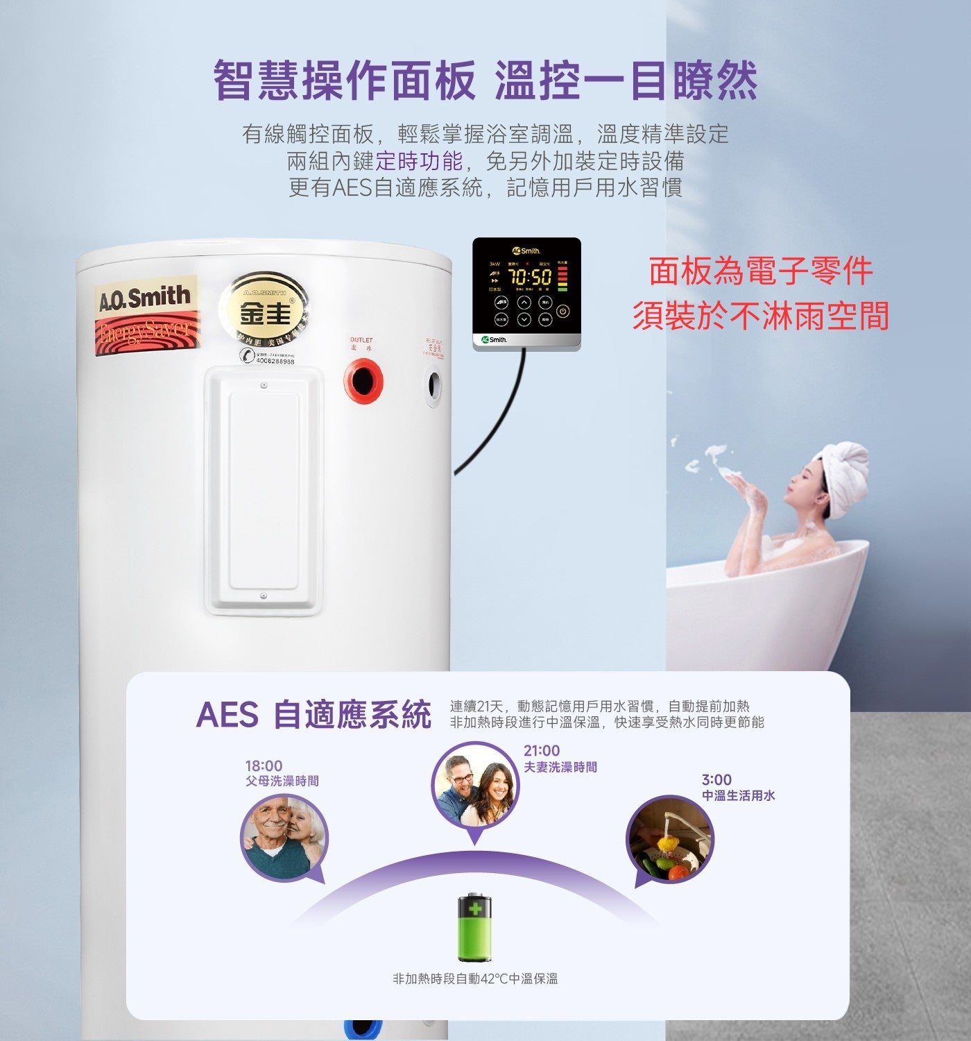 智慧操作面板 溫控一目瞭然 有線觸控面板,輕鬆掌握浴室調溫,溫度精準設定 A.O.