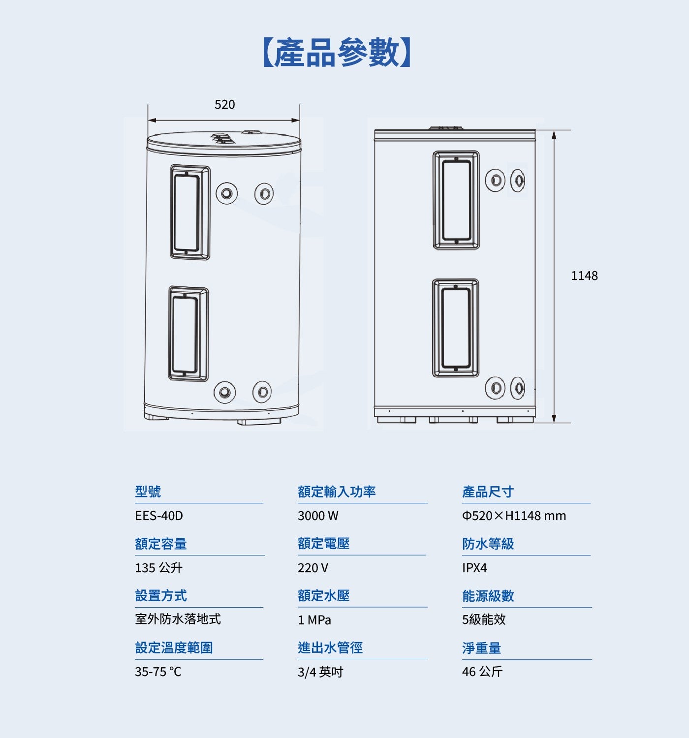 型號 產品參數 額定輸入功率 產品尺寸 mm 額定容量 額定電壓 防水等級 公升 設置方式 額定水壓 室外防水落地式 MPa 設定溫度範圍 進出水管徑 3/4英吋 能源級數 5級能效 淨重量 公斤
