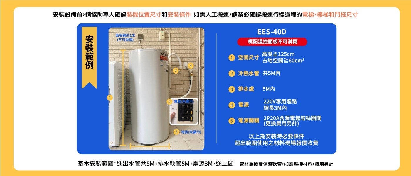 安裝設備前,請協助專人確認裝機位置尺寸和安裝條件 如需人工搬運,請務必確認搬運行經過程的電梯...