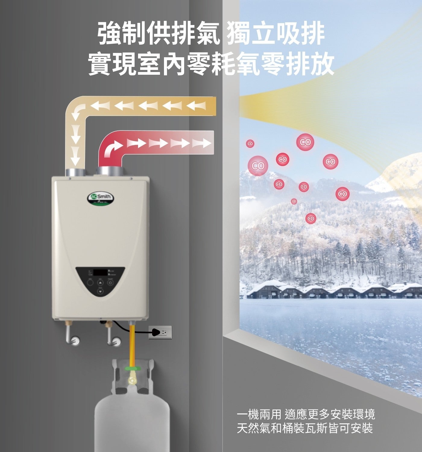 強制供排氣 獨立吸排 實現室內零耗氧零排放 AC Smith CO 一機兩用 適應更多安裝環境 天然氣和桶裝瓦斯皆可安裝