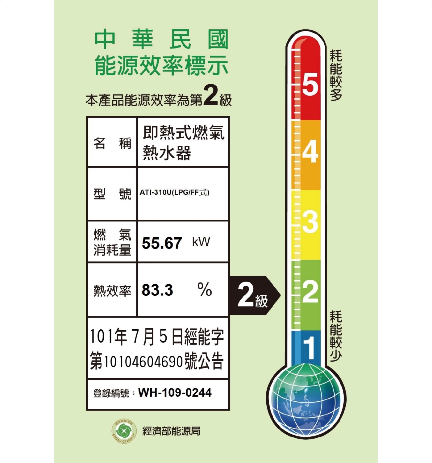 EC AOSMITH GAS WATERHEATEREC AO史密斯瓦斯熱水器27L尺寸約52*35*25公分