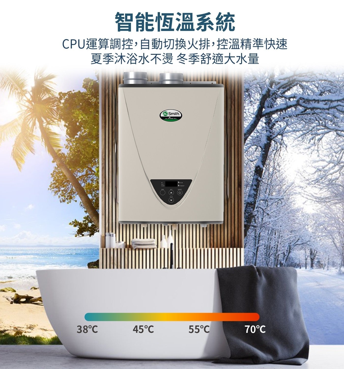 智能恆溫系統 CPU運算調控,自動切換火排,控溫精準快速 夏季沐浴水不燙冬季舒適大水量