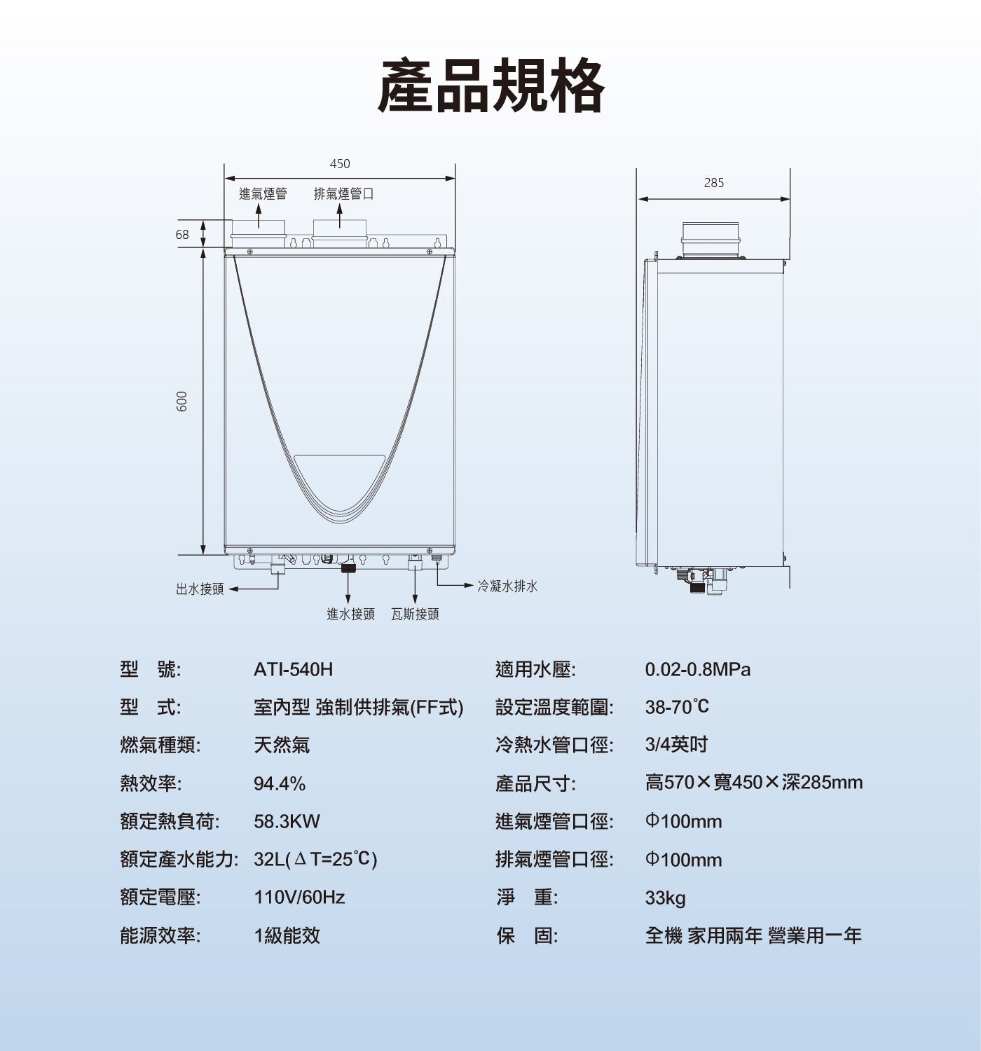 產品規格 進氣煙管 排氣煙管口 出水接頭 冷凝水排水 進水接頭 瓦斯接頭 型號: 適用水壓: 型式: 室內型 強制供排氣FF式 設定溫度範圍: 燃氣種類: 天然氣 熱效率: 冷熱水管口徑:...