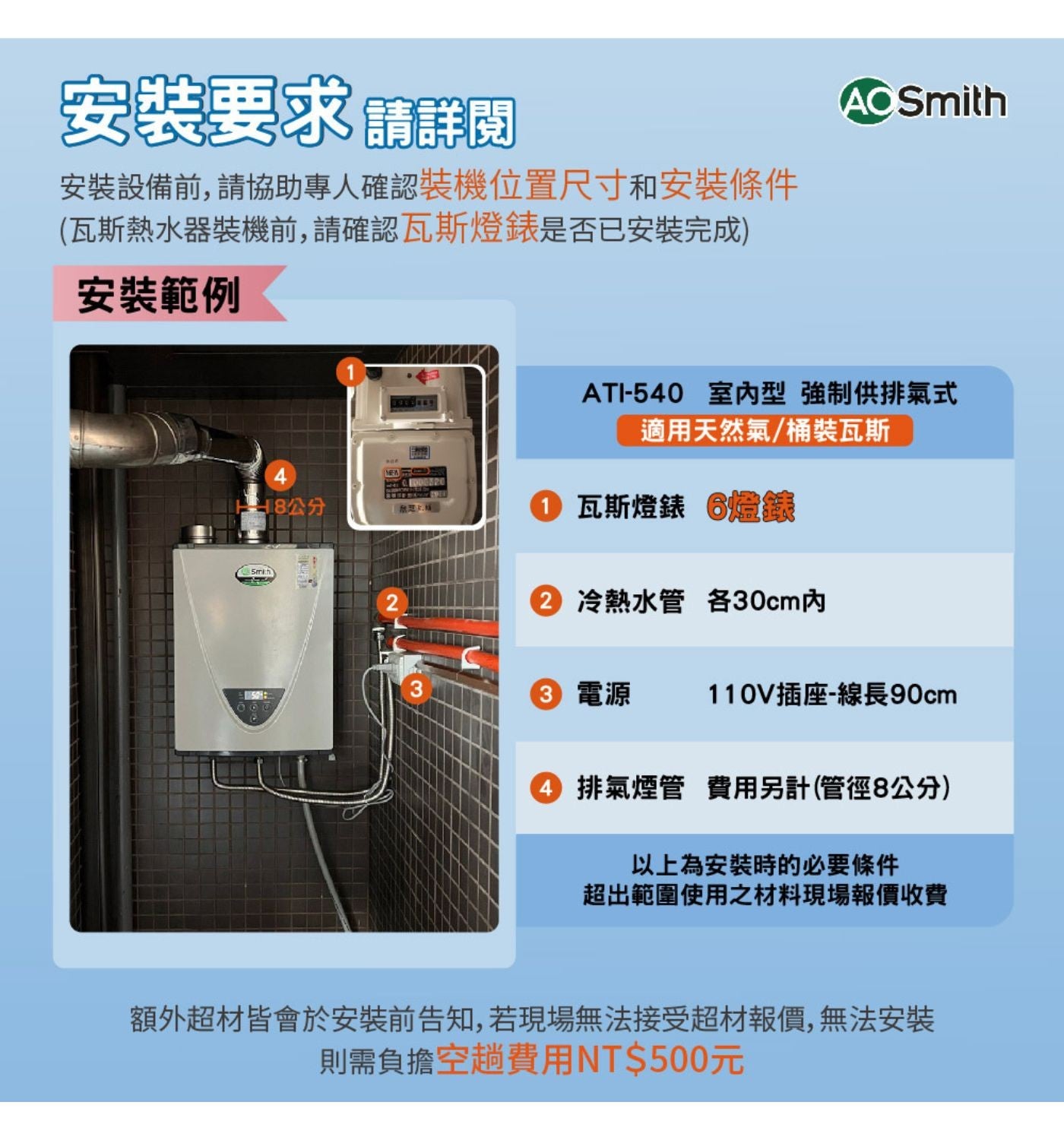 安裝要求 請詳閱 安裝設備前,請協助專人確認裝機位置尺寸和安裝條件 瓦斯熱水器裝機前...