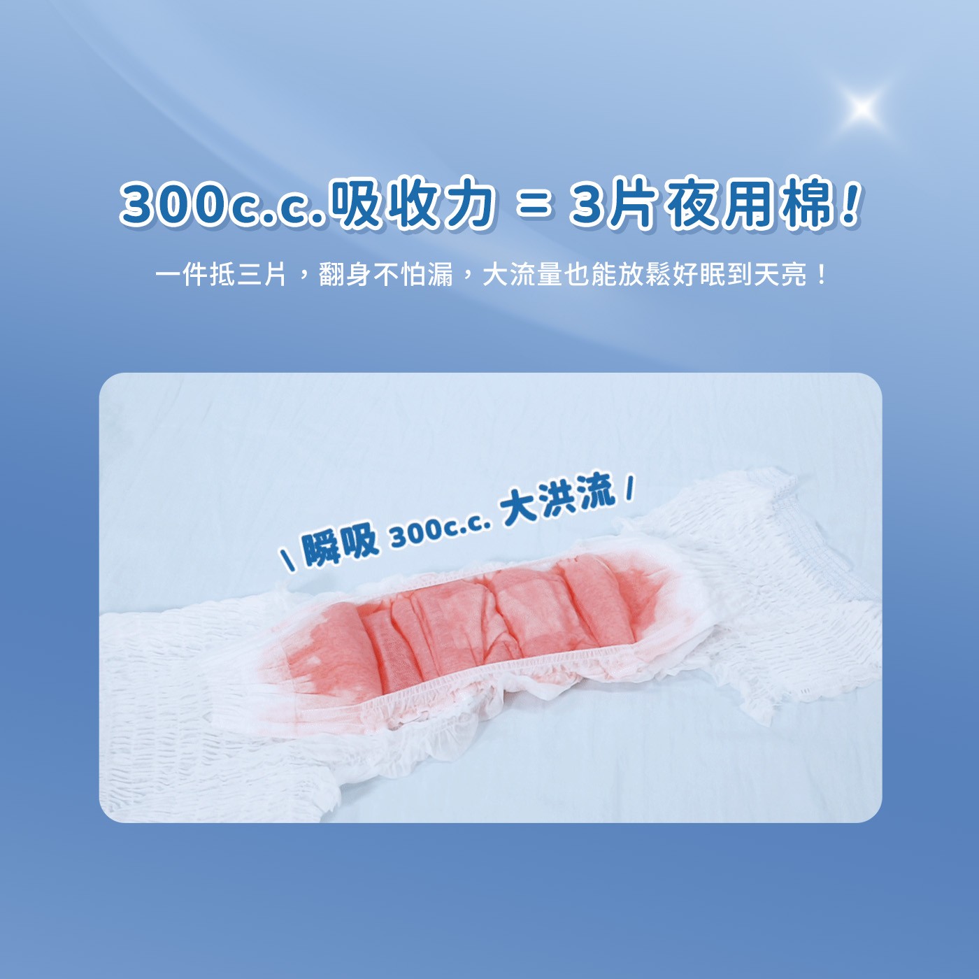 300c.c.吸收力=3片夜用棉! 一件抵三片,翻身不怕漏,大流量也能放鬆好眠到天亮! 瞬吸 大洪流/