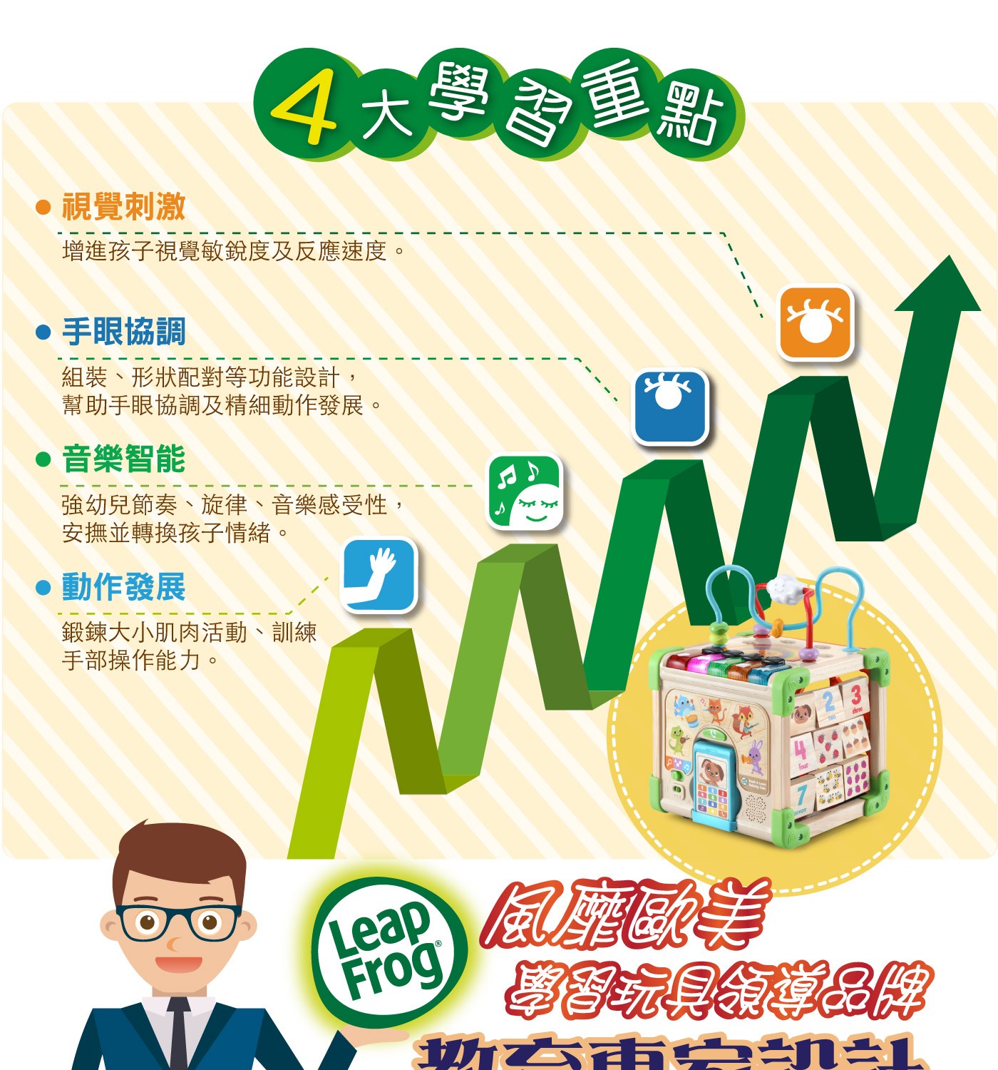 Leapfrog 木質益智探索箱