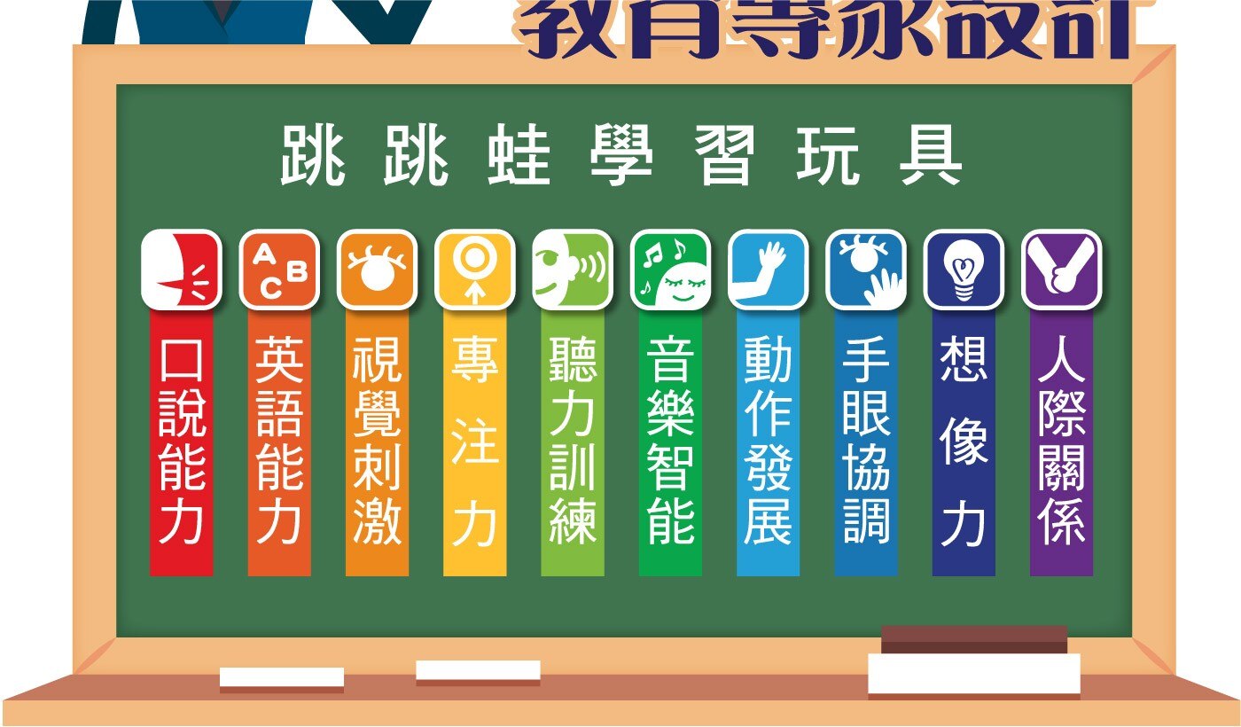 Leapfrog 木質益智探索箱