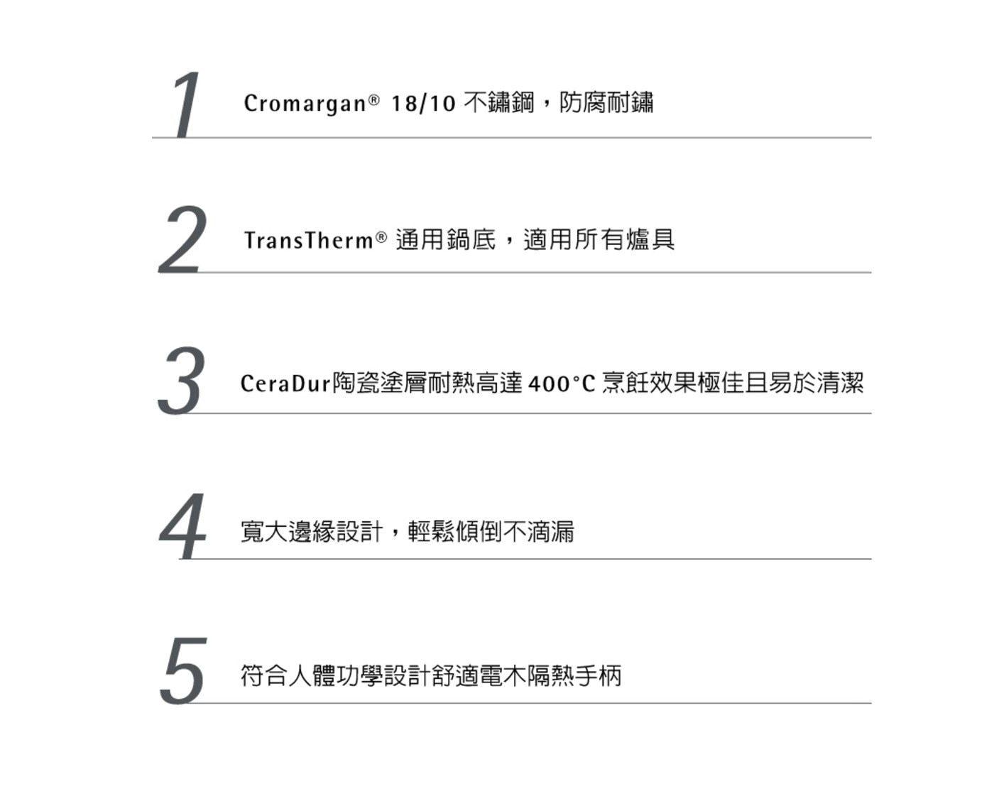 WMF CeraDur Profi 陶瓷不沾煎鍋 28公分，使用CeraDur不沾塗層，陶瓷質地，100%不含PFOA，具有非常良好的不沾效果，且最高耐溫可達400ºC，若放入烤箱可耐到70ºC。
