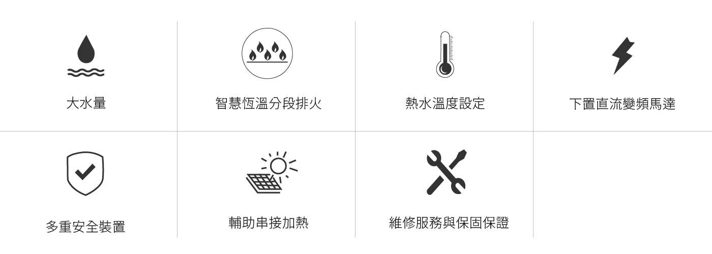 HCG 和成 13公升數位恆溫熱水器 (天然氣式)