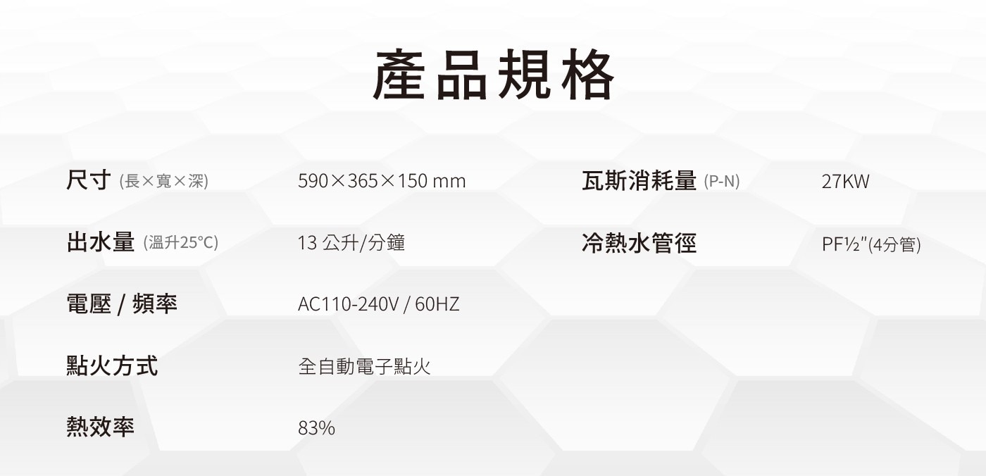 產品規格 尺寸長×寬×深 出水量溫升25°C 13 公升/分鐘 59...27KW 冷熱水管徑 PF/24分管 電壓/頻率 AC110-240V/60HZ 點火方式 全自動電子點火 熱效率 83