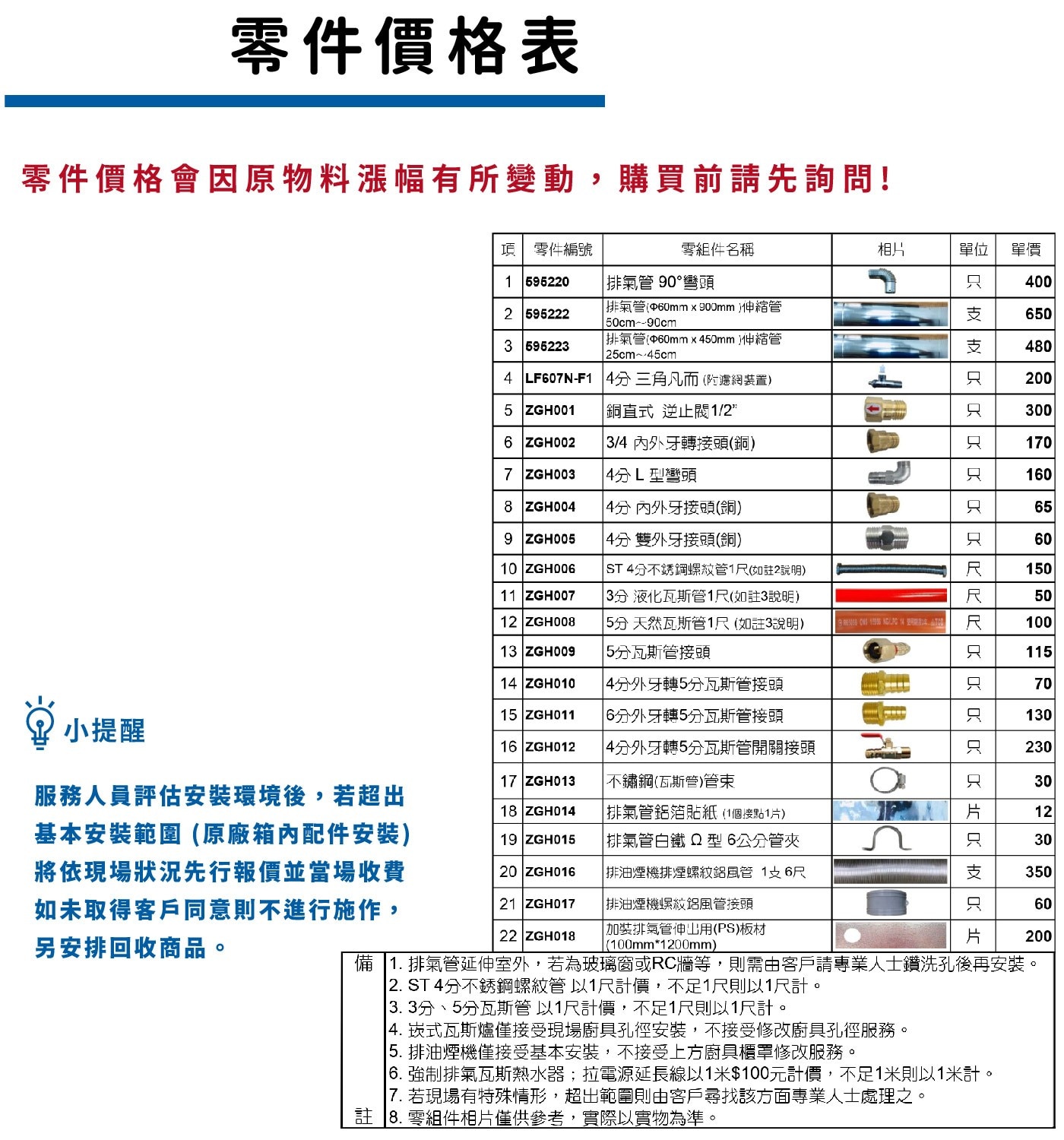 零件價格表 零件價格會因原物料漲幅有所變動,購買前請先詢問! 項零件...7. 若現場有特殊情形,超出範圍則由客戶尋找該方面專業人士處理之。 註 8. 零組件相片僅供參考,實際以實物為準。