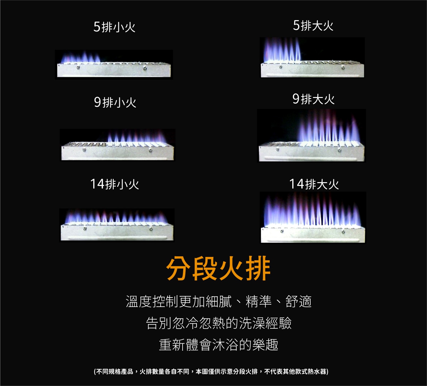 HCG 和成 20公升數位恆溫熱水器 (天然氣式)