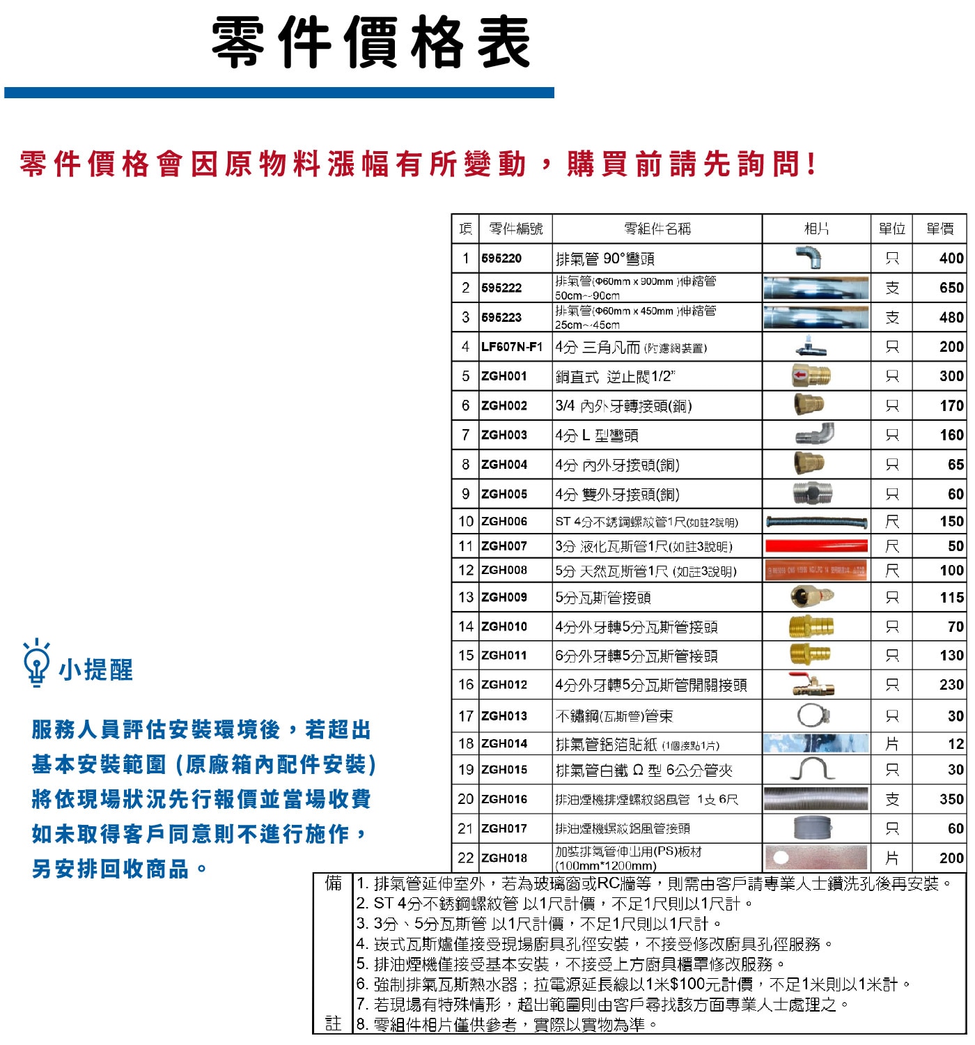 HCG 和成 20公升數位恆溫熱水器 (天然氣式)