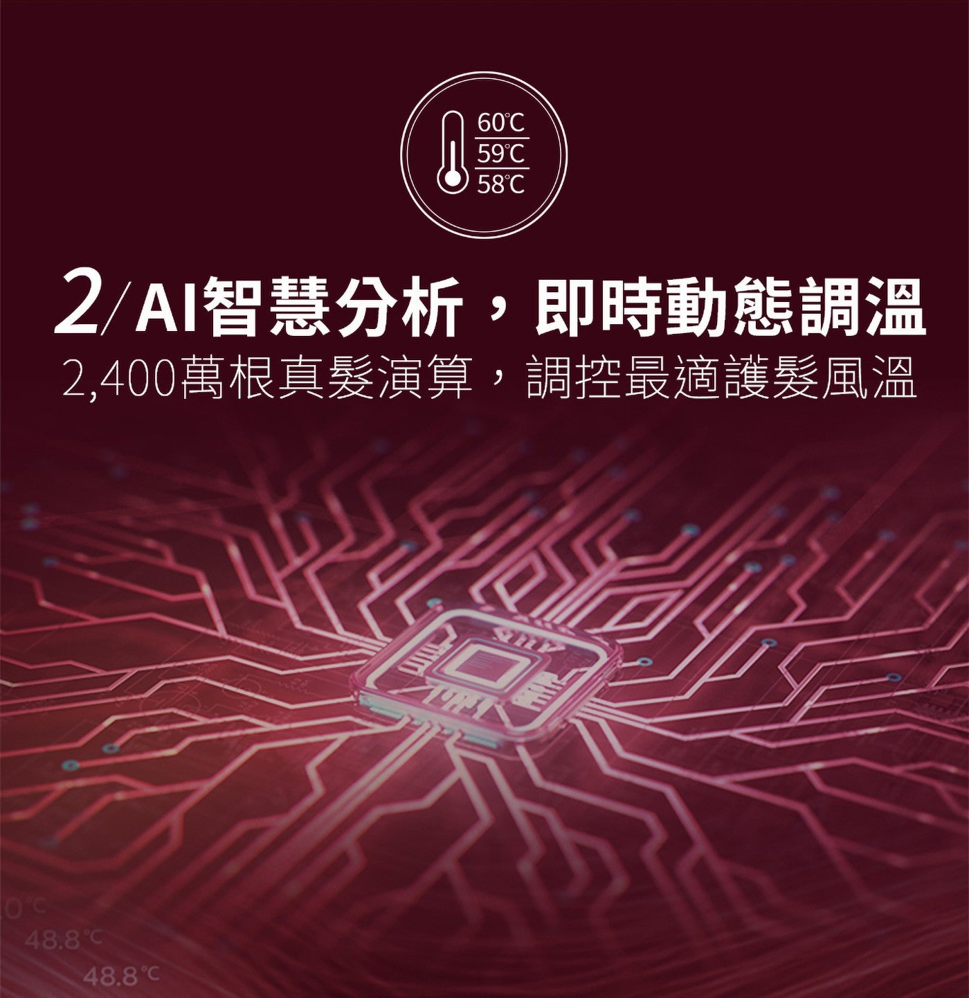 飛利浦 智能溫控輕量護髮吹風機 BHD628 SenseIQ 技術打造個人化吹整體驗。感應。吹風機的紅外線感應器會持續感應秀髮溫度，提供個人化的保護、適應。