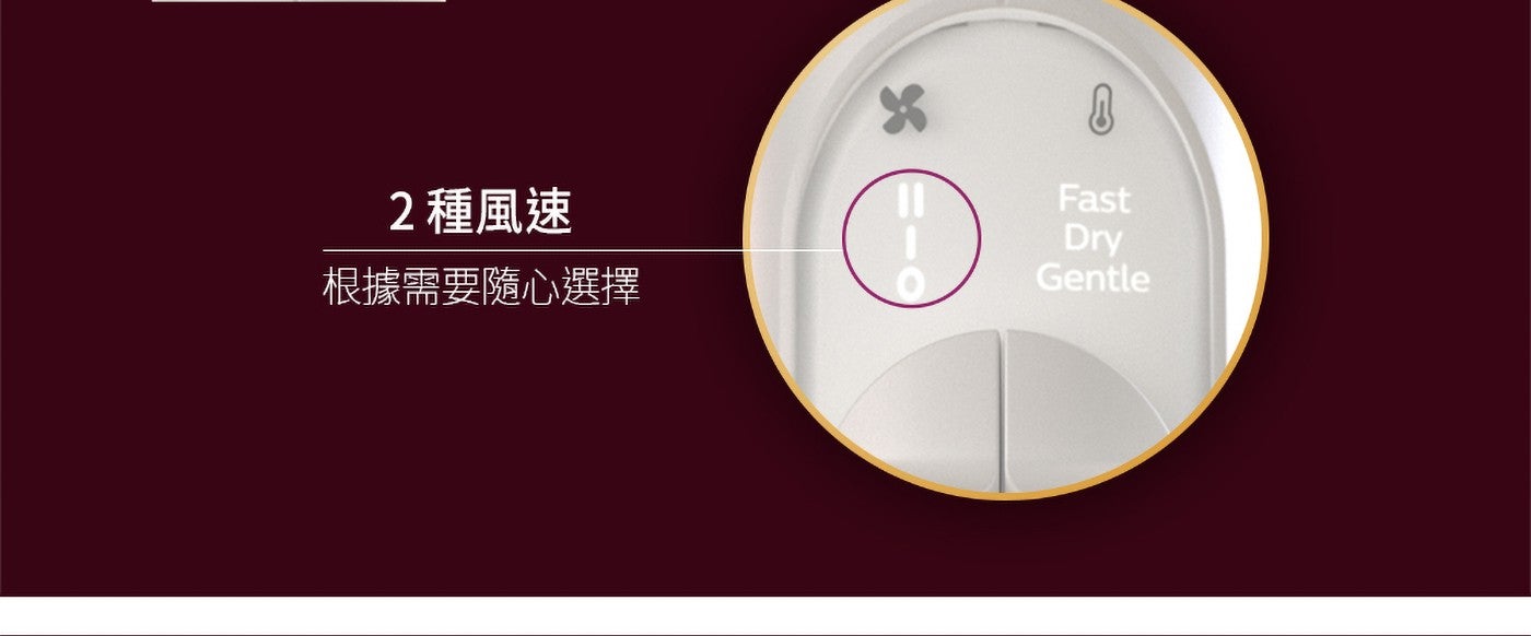 飛利浦 智能溫控輕量護髮吹風機 BHD628 SenseIQ 技術打造個人化吹整體驗。感應。吹風機的紅外線感應器會持續感應秀髮溫度，提供個人化的保護、適應。