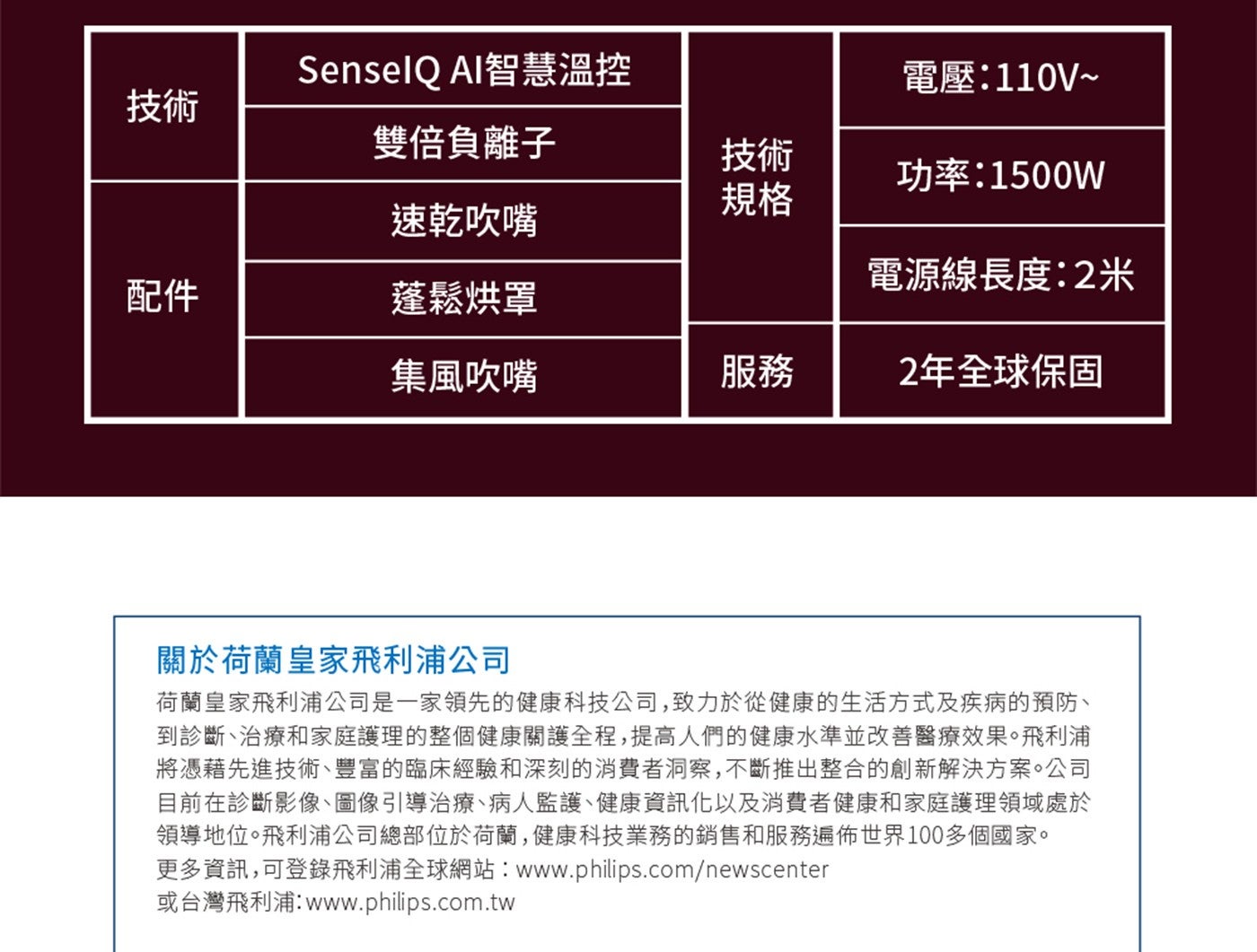 飛利浦 智能溫控輕量護髮吹風機 BHD628 SenseIQ 技術打造個人化吹整體驗。感應。吹風機的紅外線感應器會持續感應秀髮溫度，提供個人化的保護、適應。