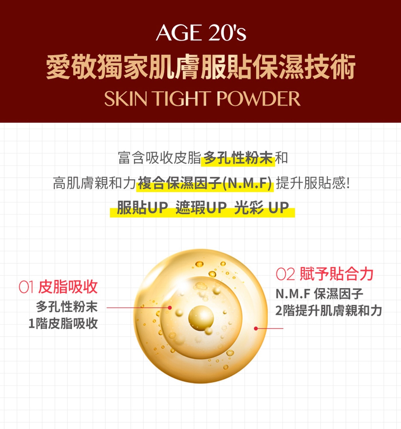 AGE20’s 緋紅逆時光澤爆水粉餅SPF50+/PA++++ (BE-21)亮白色,富含吸收皮脂多孔性粉末和高肌膚親和力複合保濕因子(N.M.F),提升服貼感!服貼UP遮瑕UP光彩UP