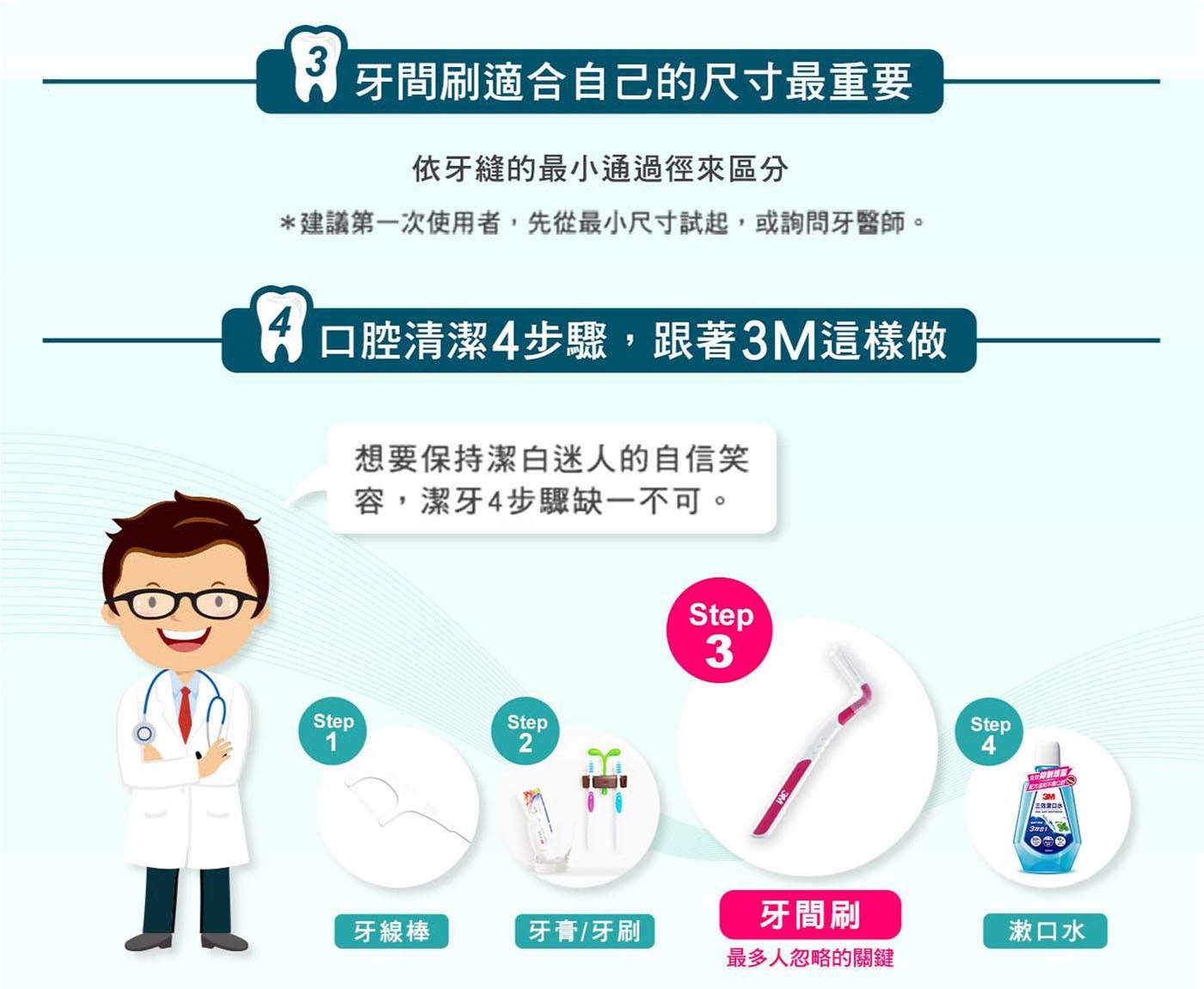 3M 護牙牙間刷 L型 144支